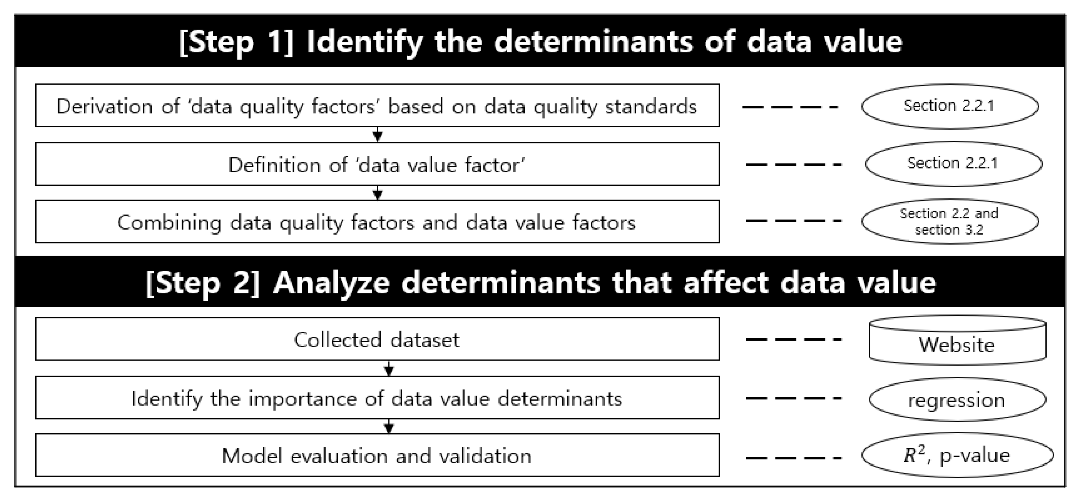 Systems 13 00305 g001