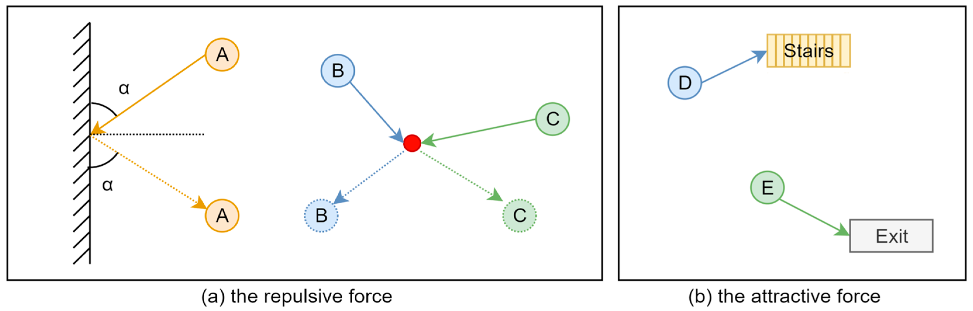 Systems 13 00310 g002