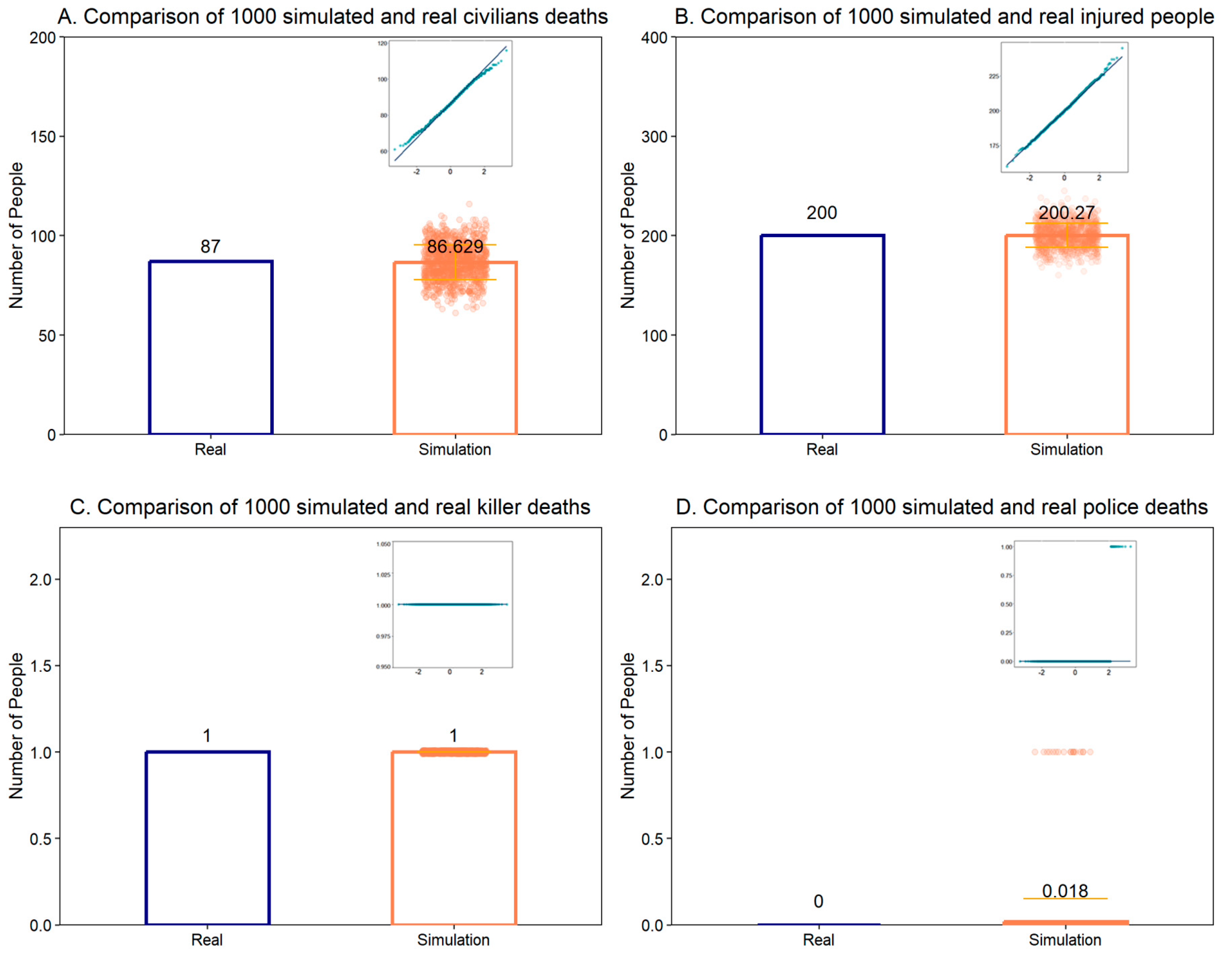 Systems 13 00310 g003