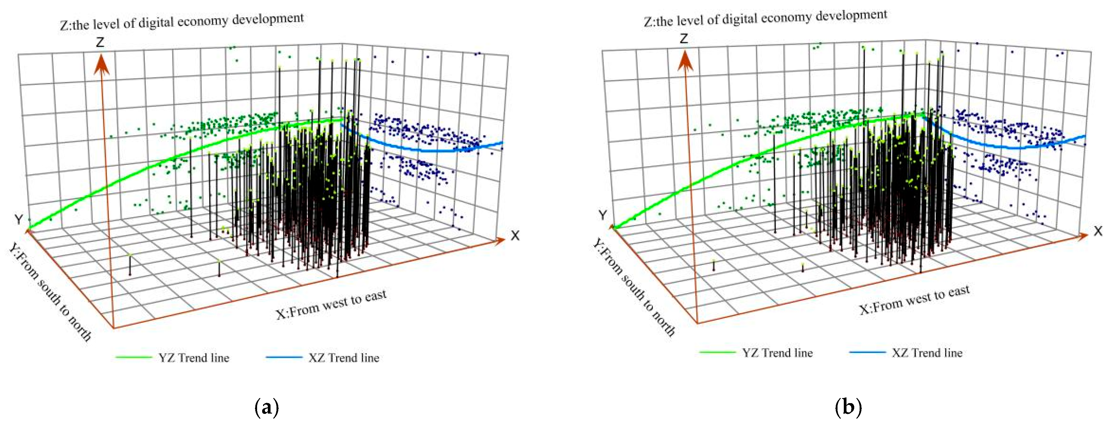 Systems 13 00322 g001