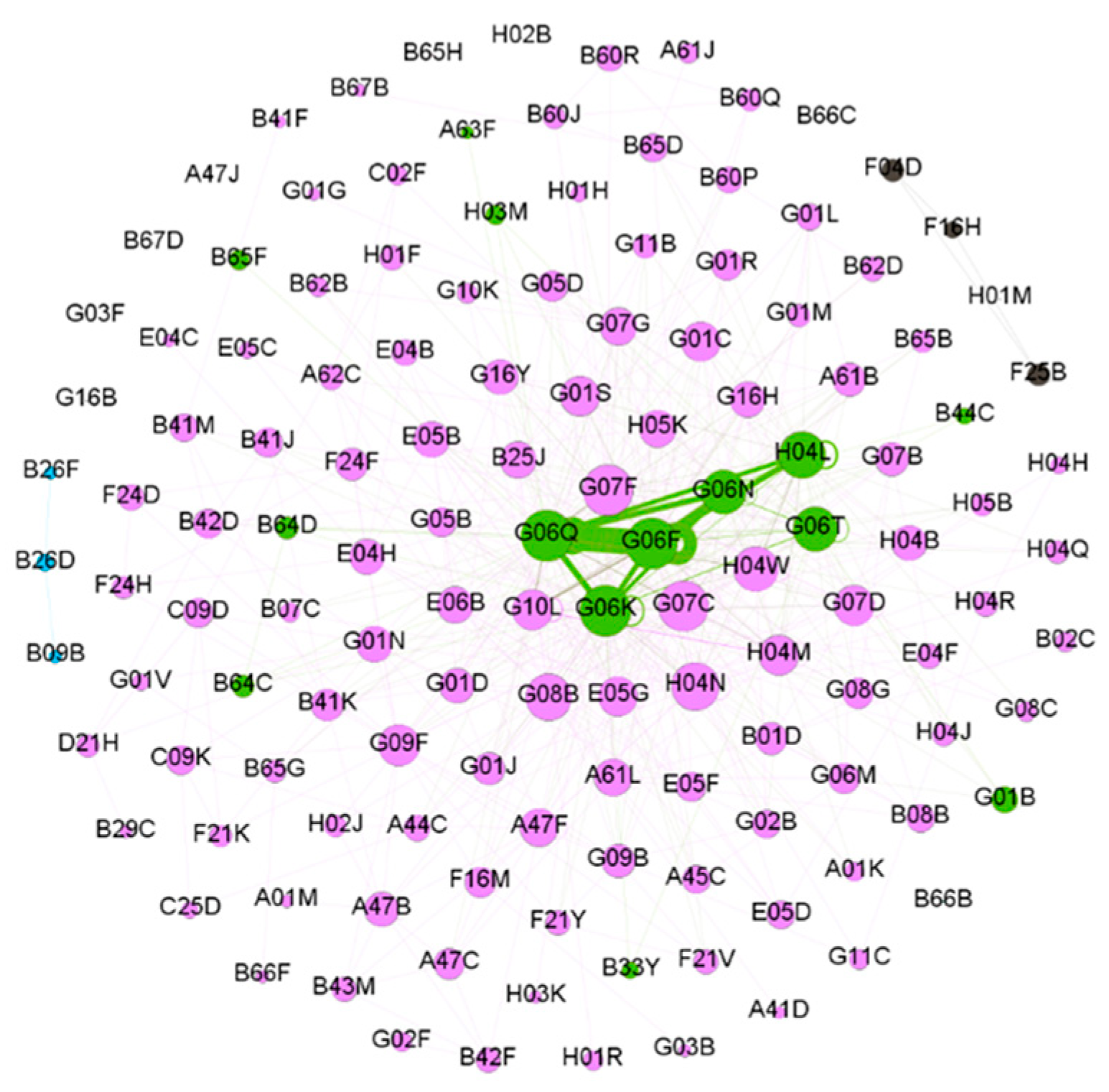 Systems 13 00323 g009