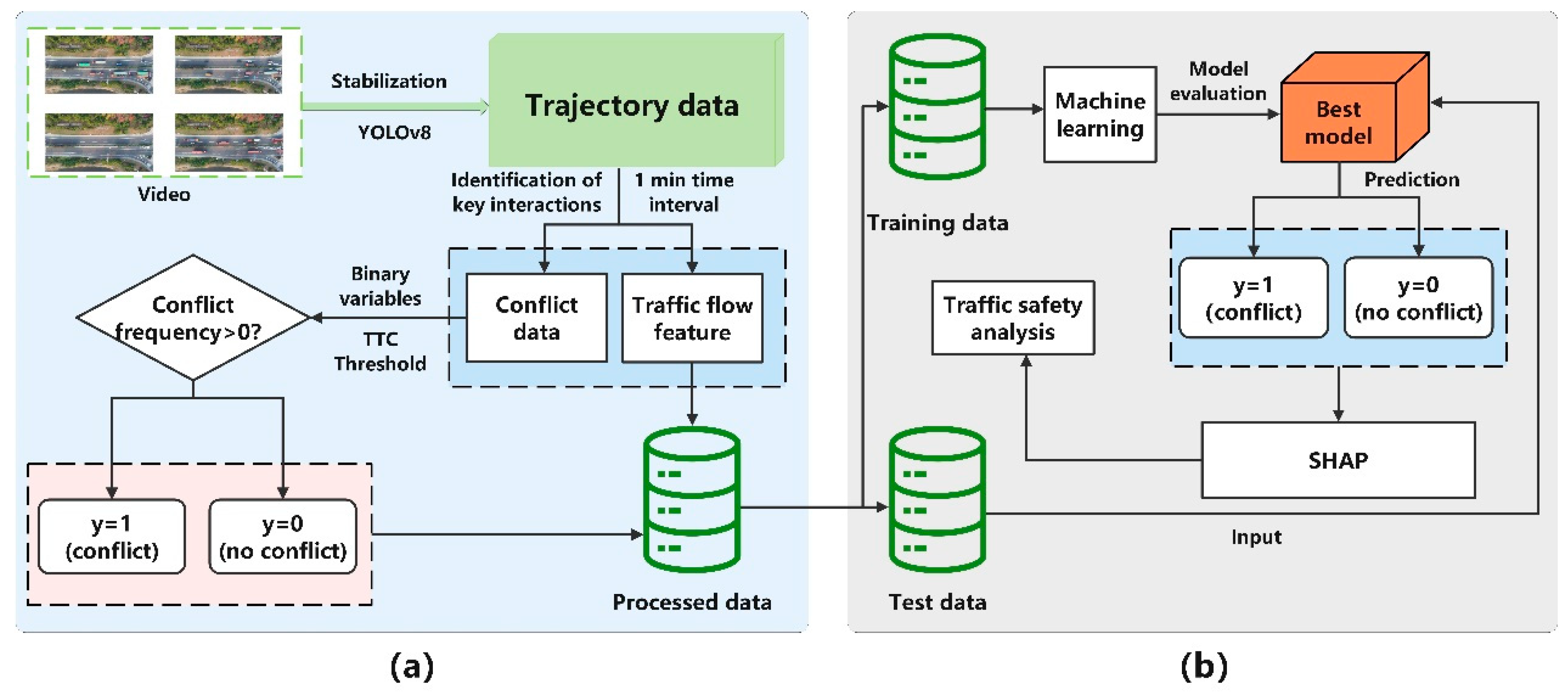 Systems 13 00326 g001