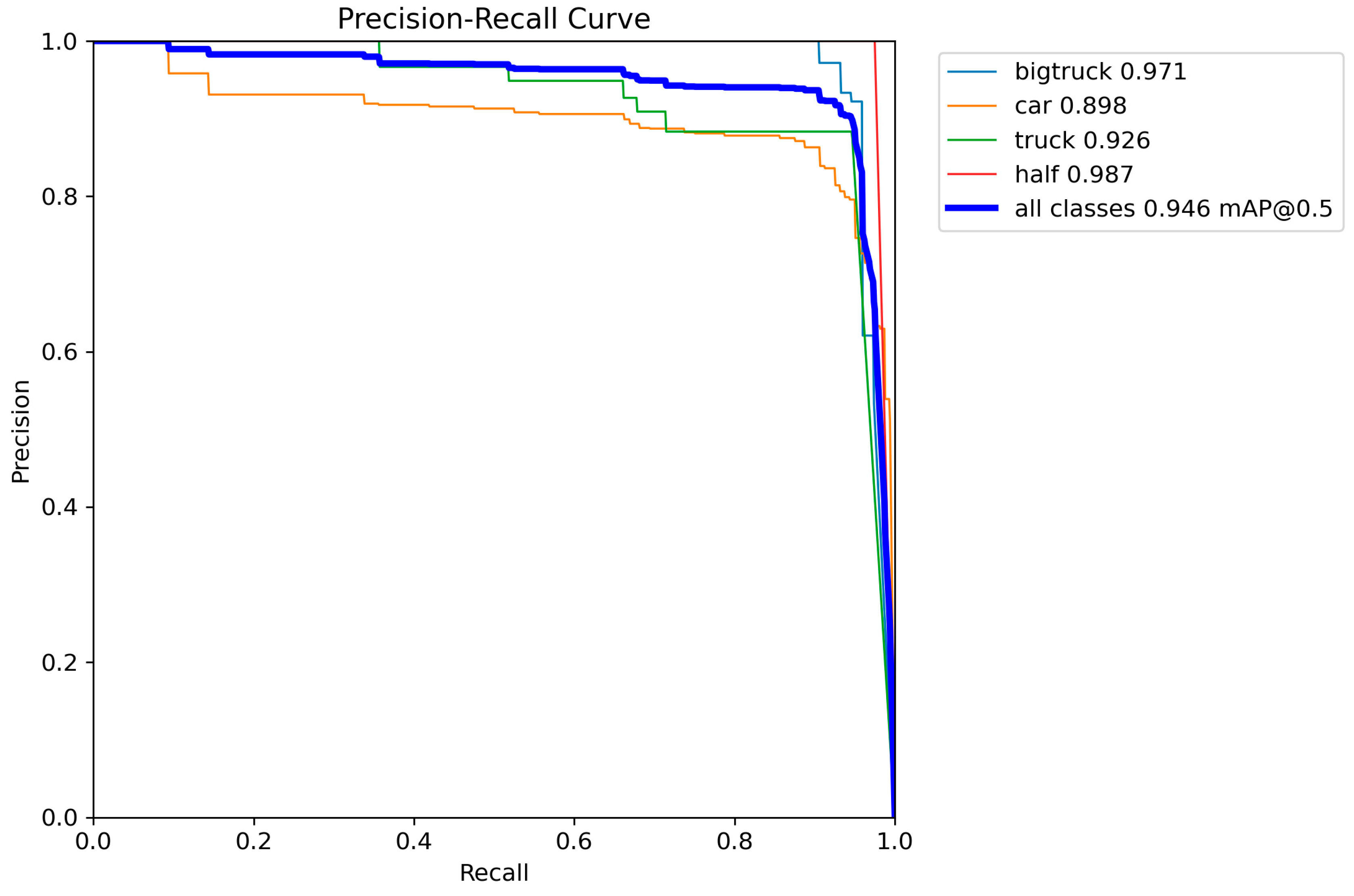 Systems 13 00326 g003