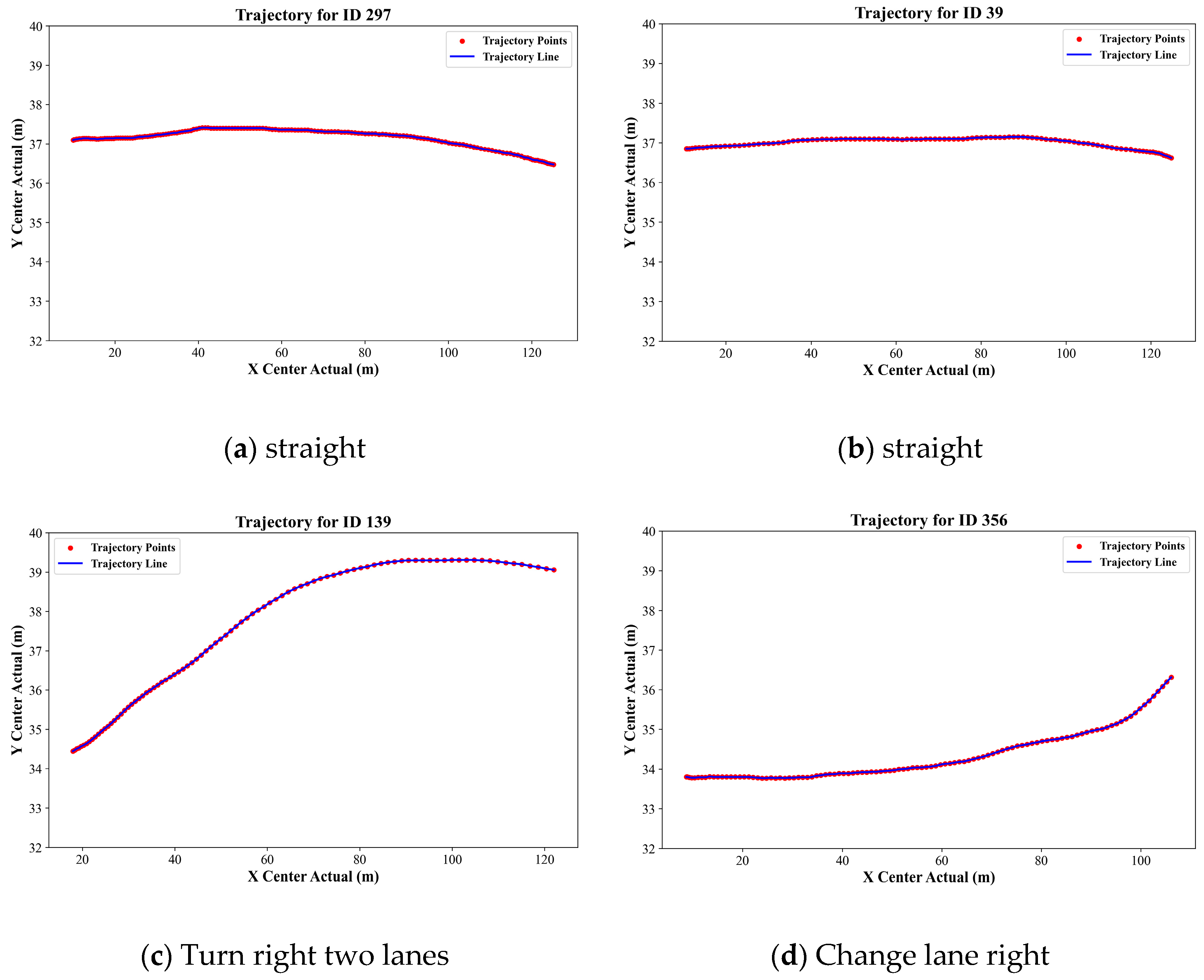 Systems 13 00326 g006