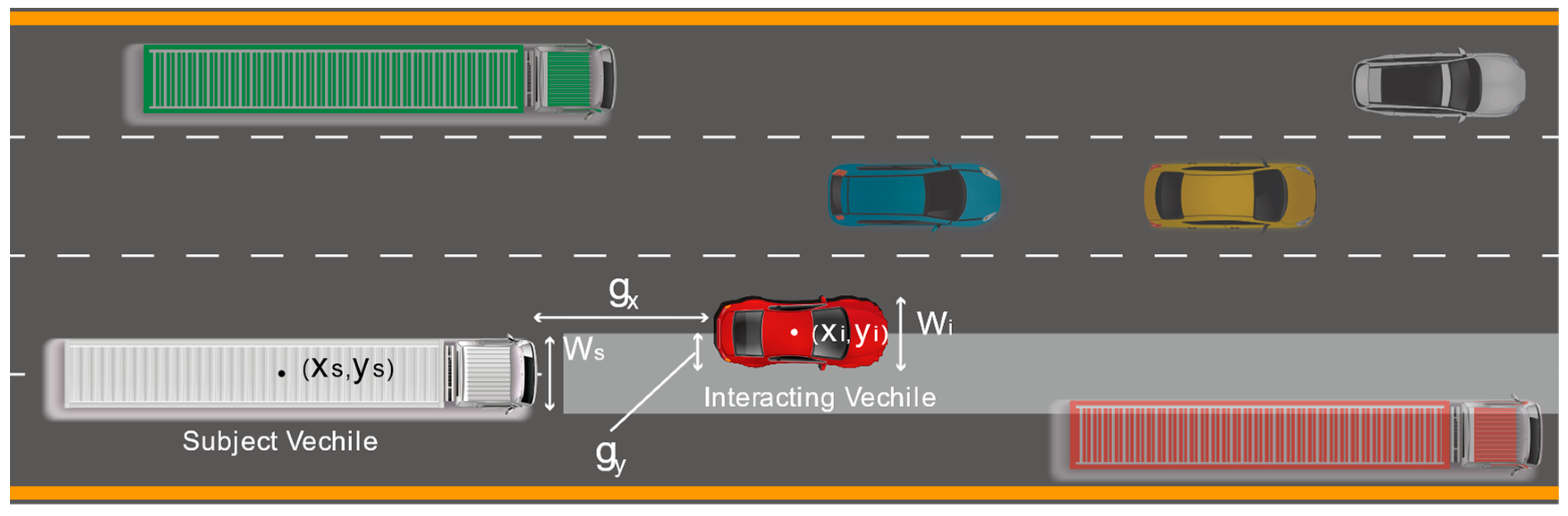 Systems 13 00326 g007