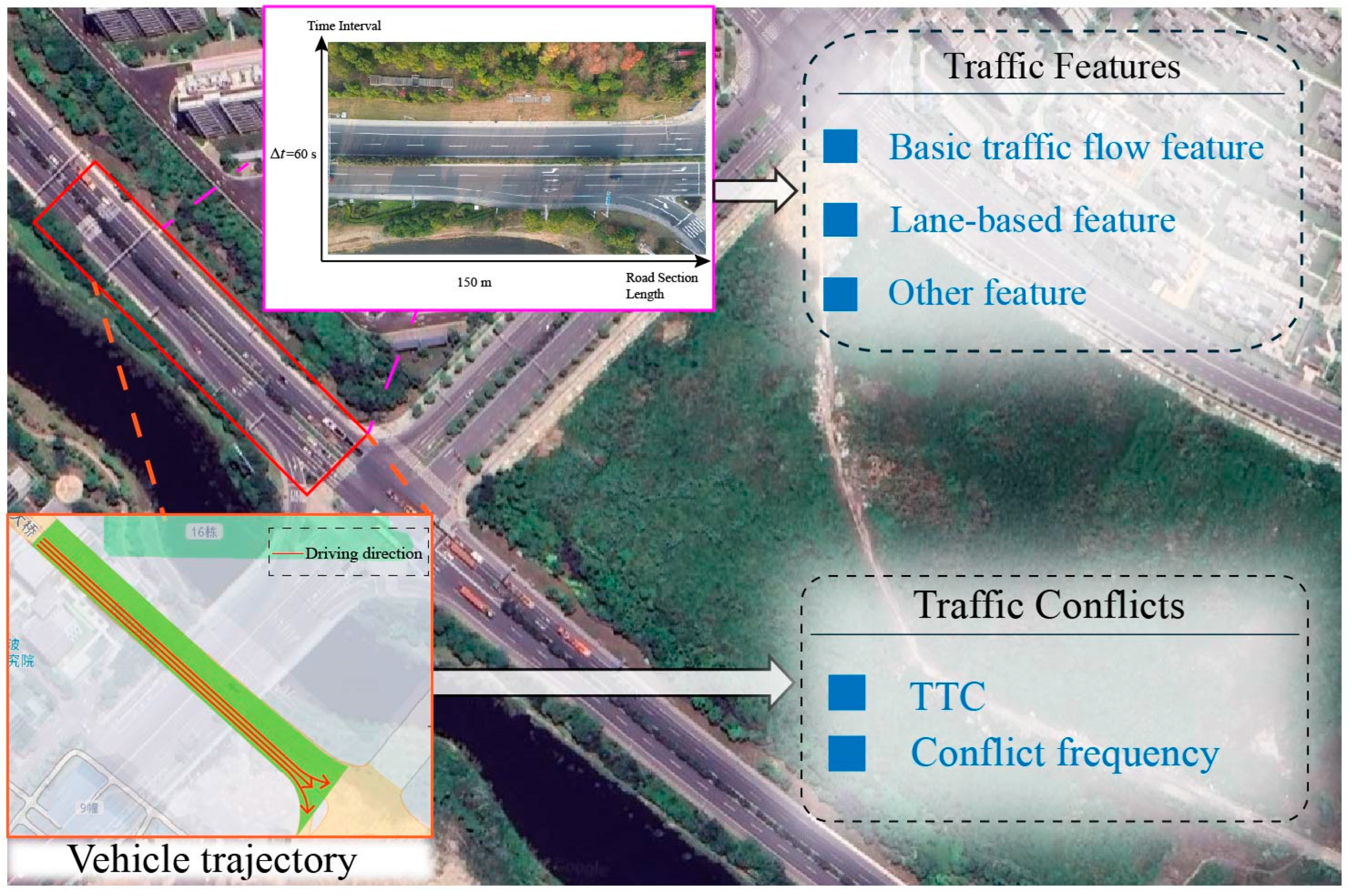 Systems 13 00326 g008