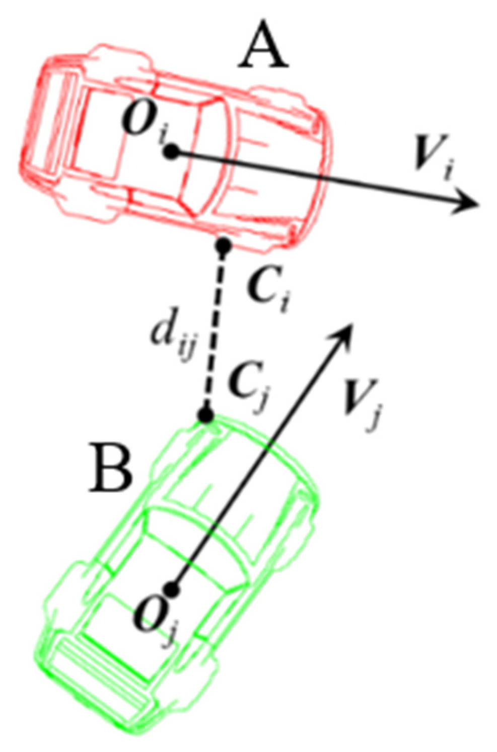 Systems 13 00329 g002