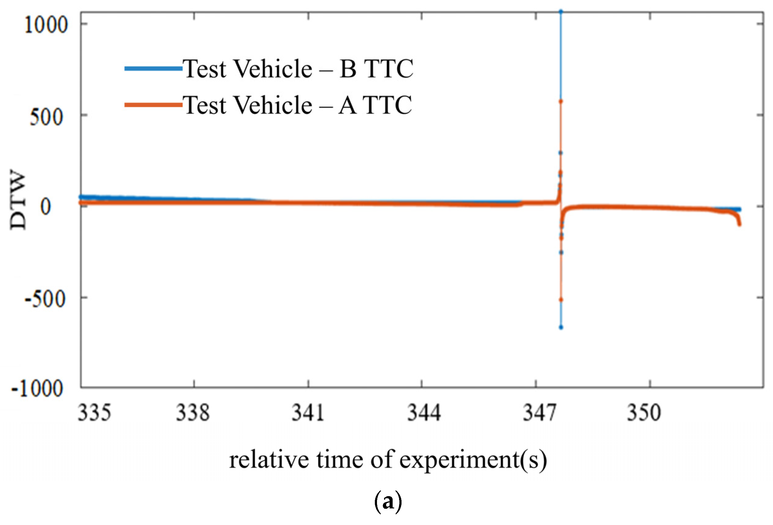 Systems 13 00329 g006a
