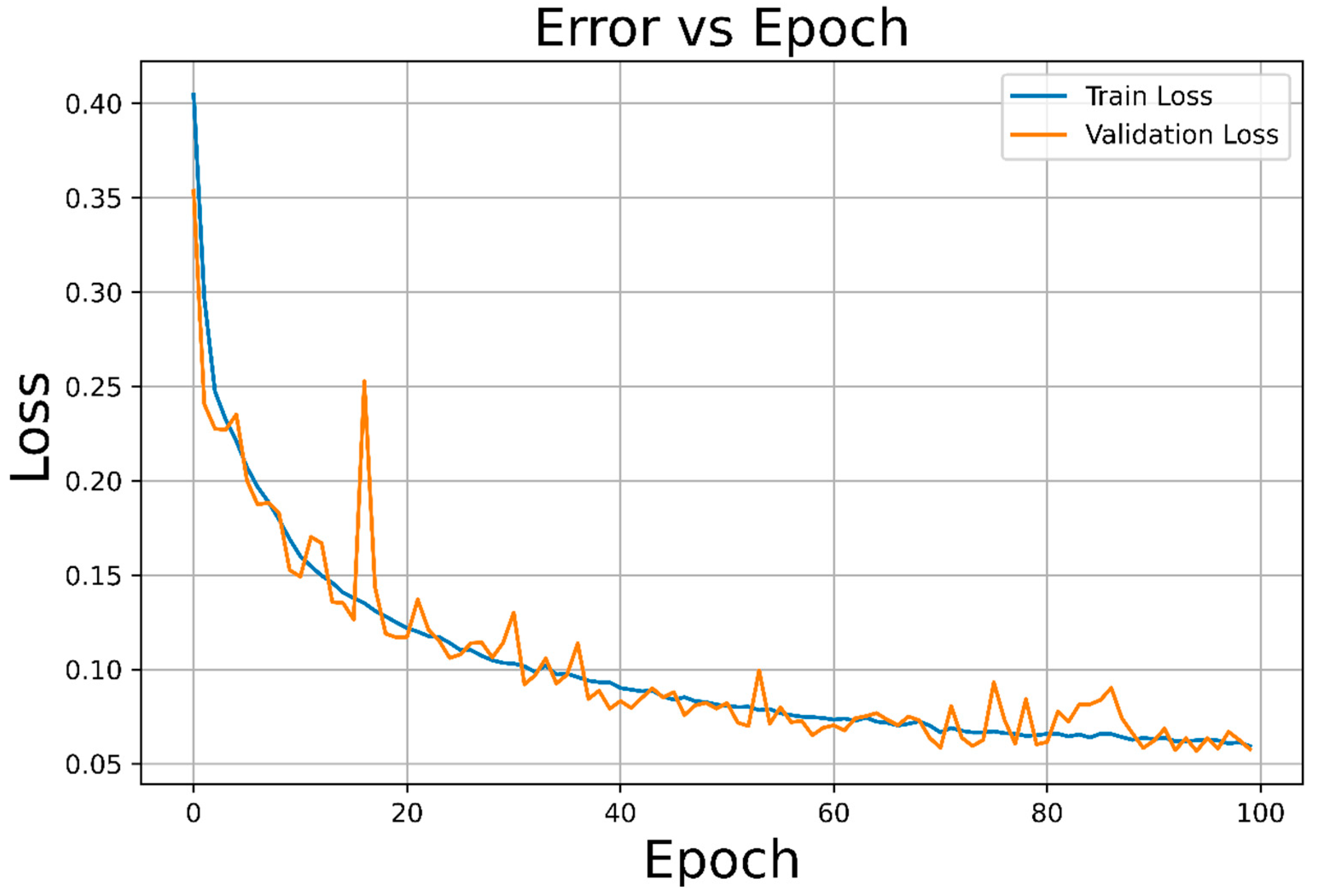 Systems 13 00330 g006