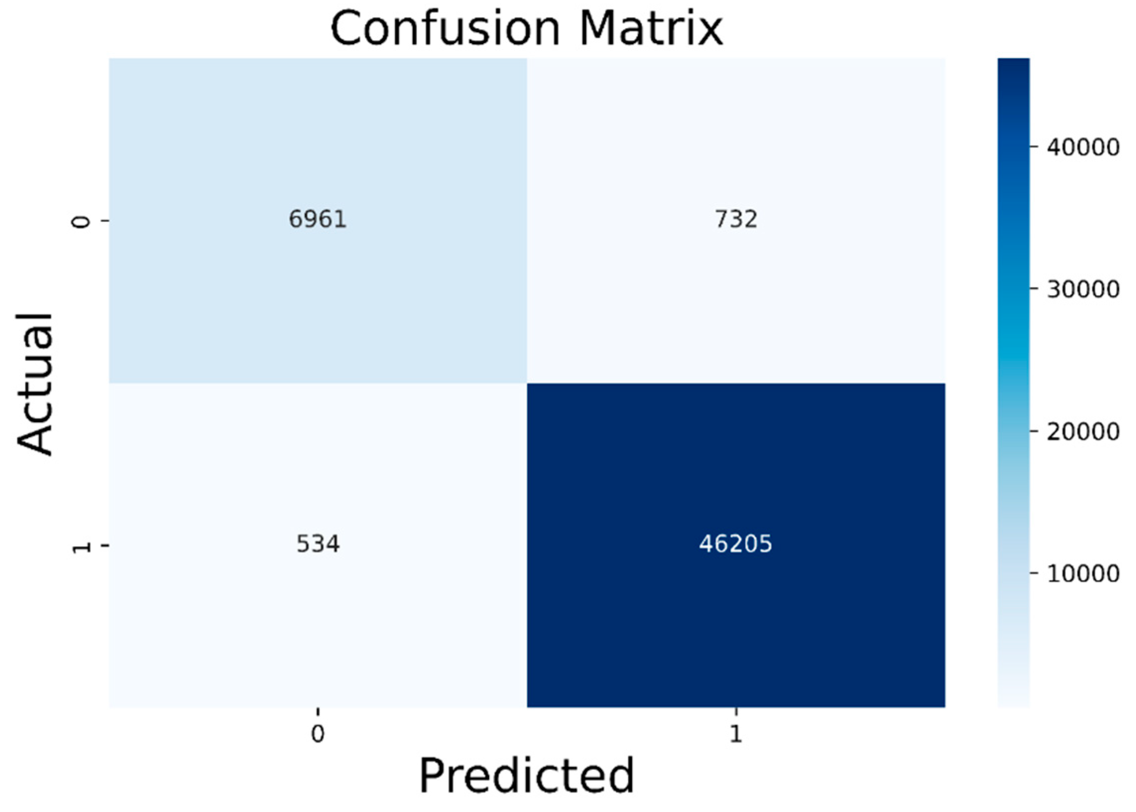 Systems 13 00330 g007