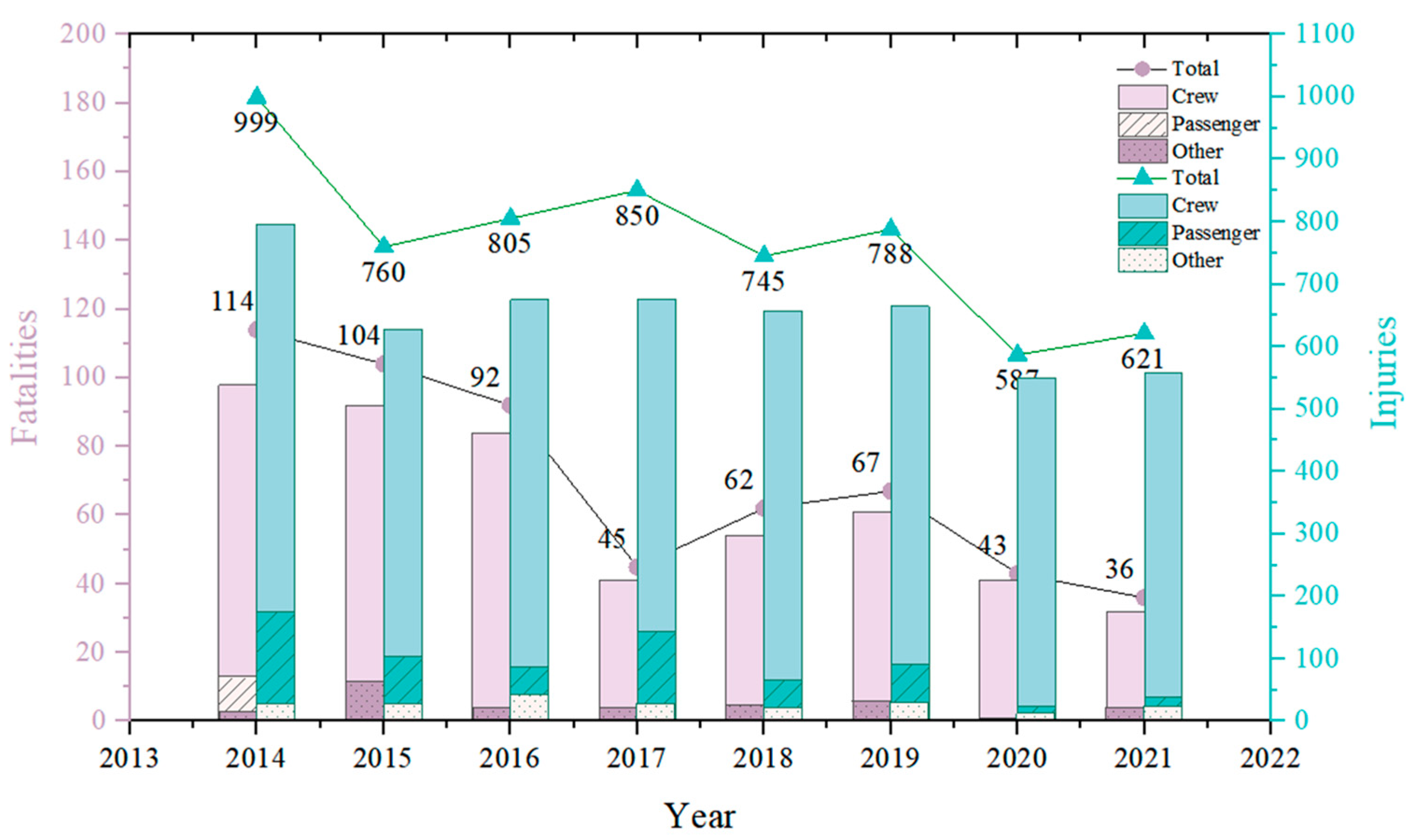 Systems 13 00335 g001