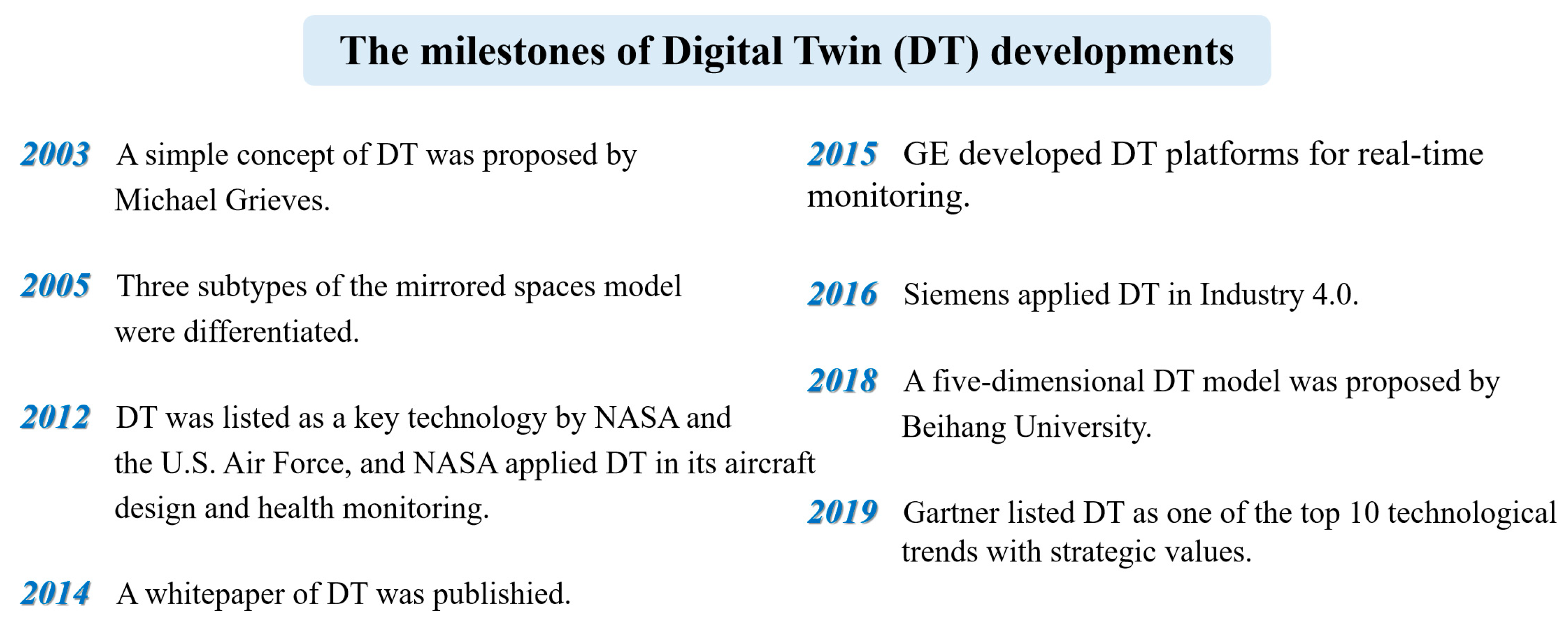 Systems 13 00335 g004