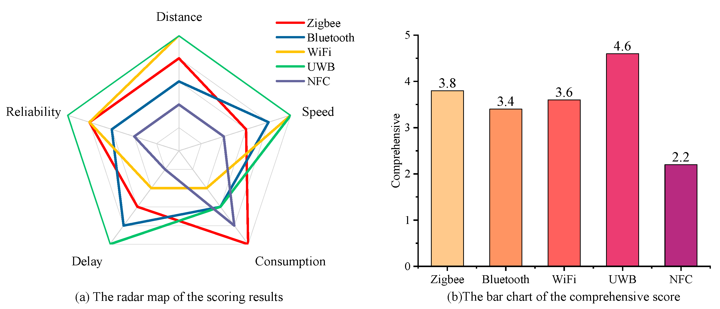 Systems 13 00335 g012