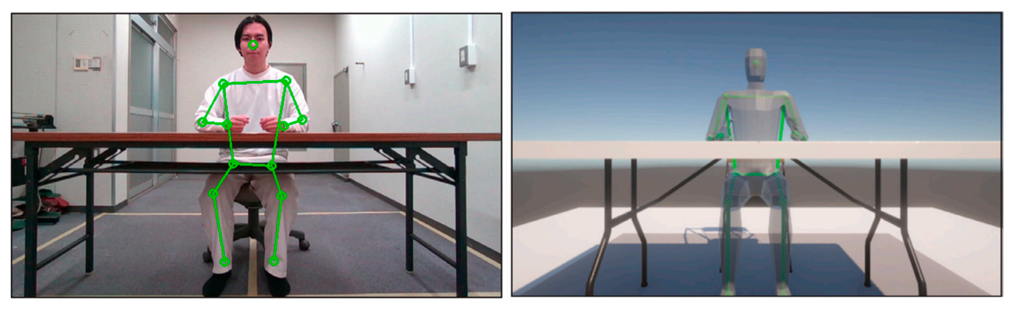 Systems 13 00335 g014