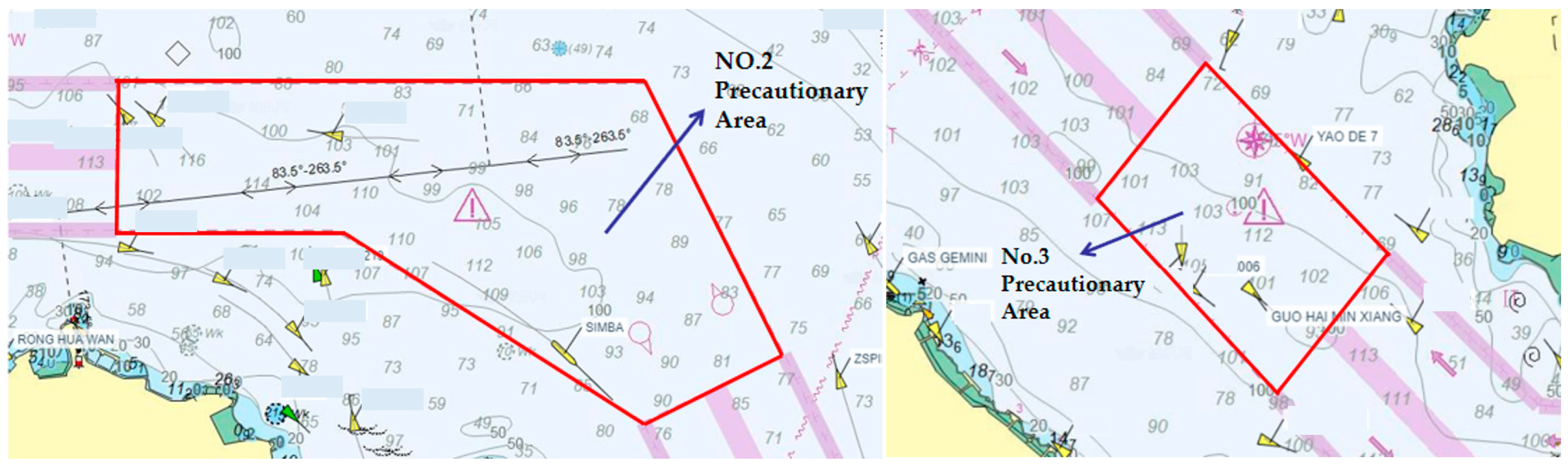 Systems 13 00338 g004