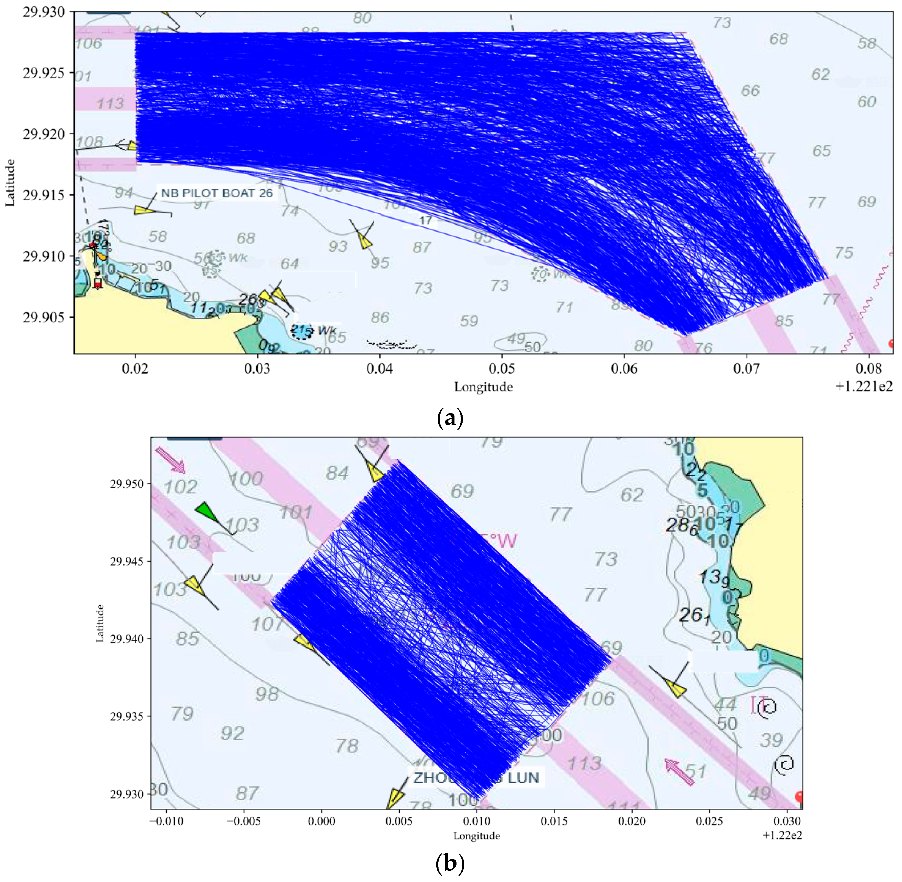 Systems 13 00338 g005