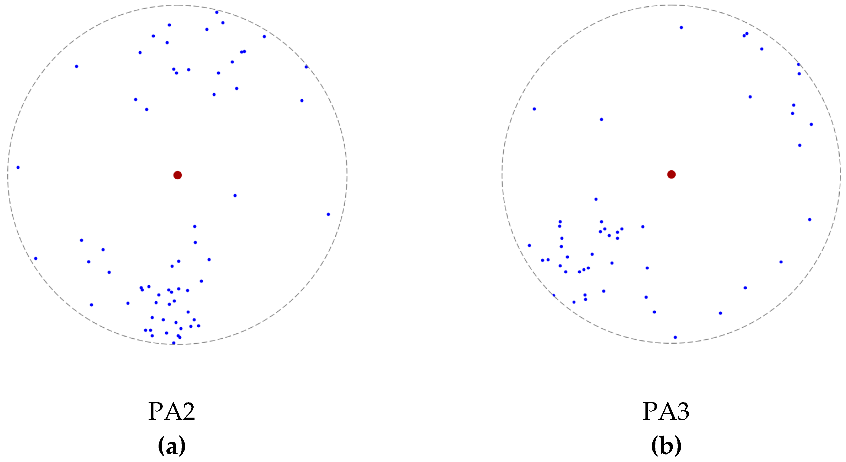 Systems 13 00338 g007