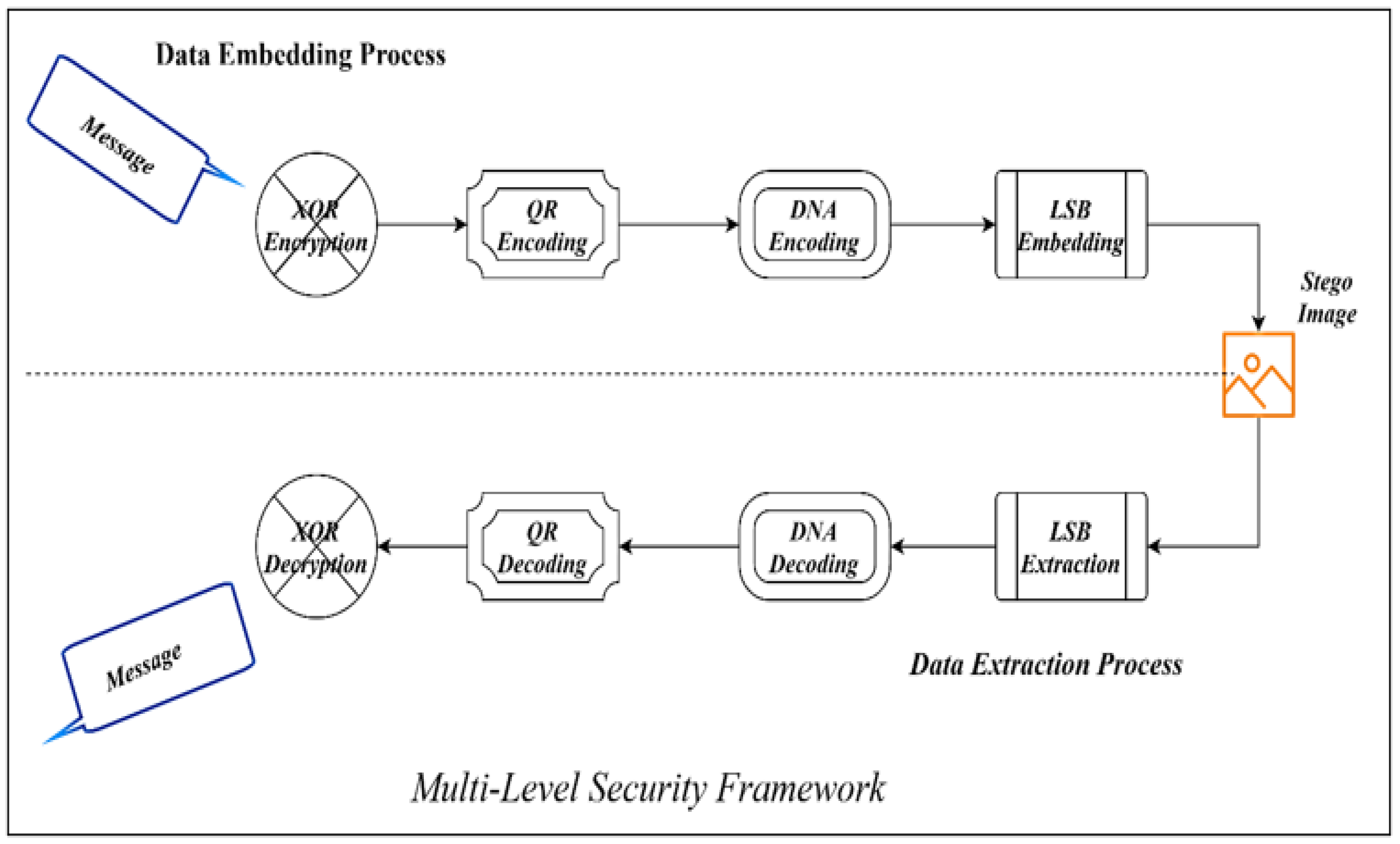 Systems 13 00341 g001