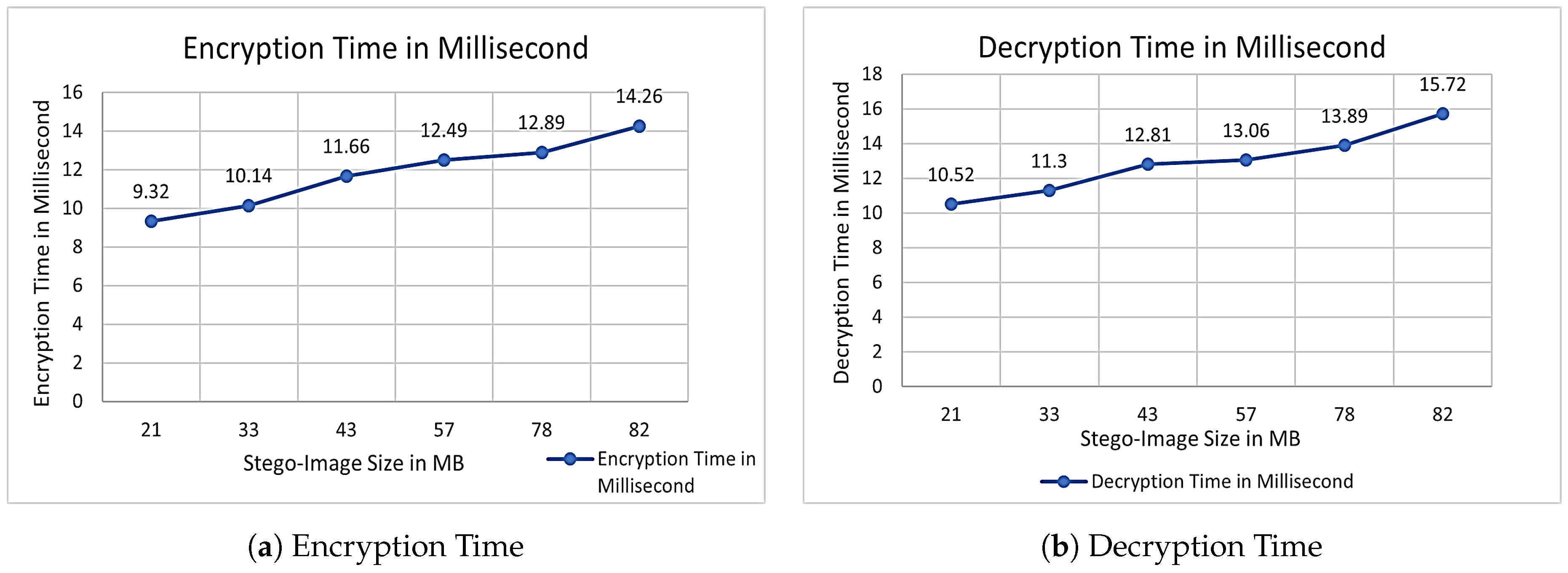Systems 13 00341 g002