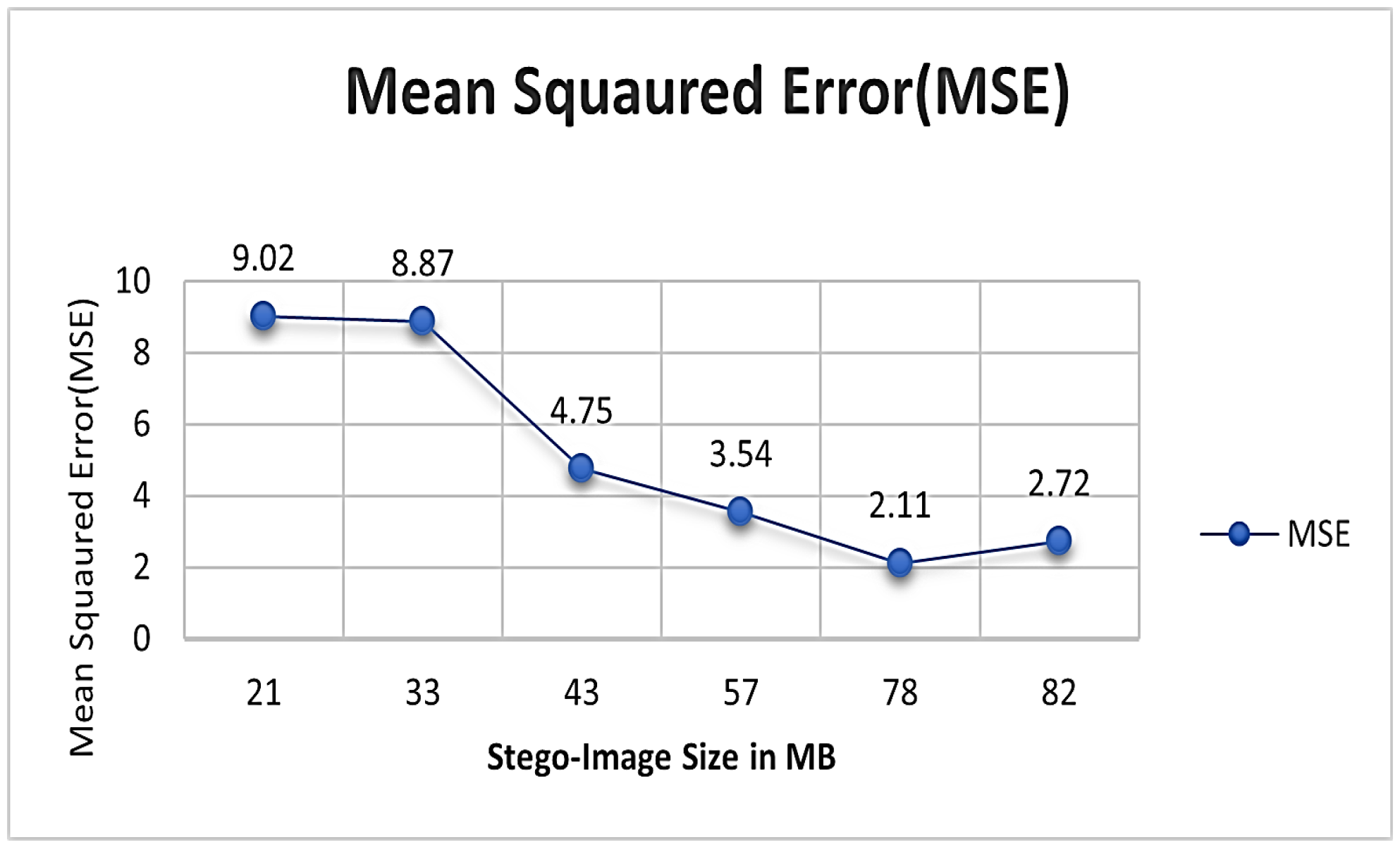 Systems 13 00341 g003