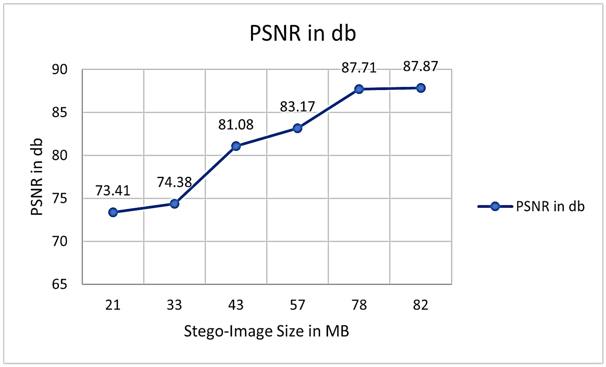 Systems 13 00341 g004