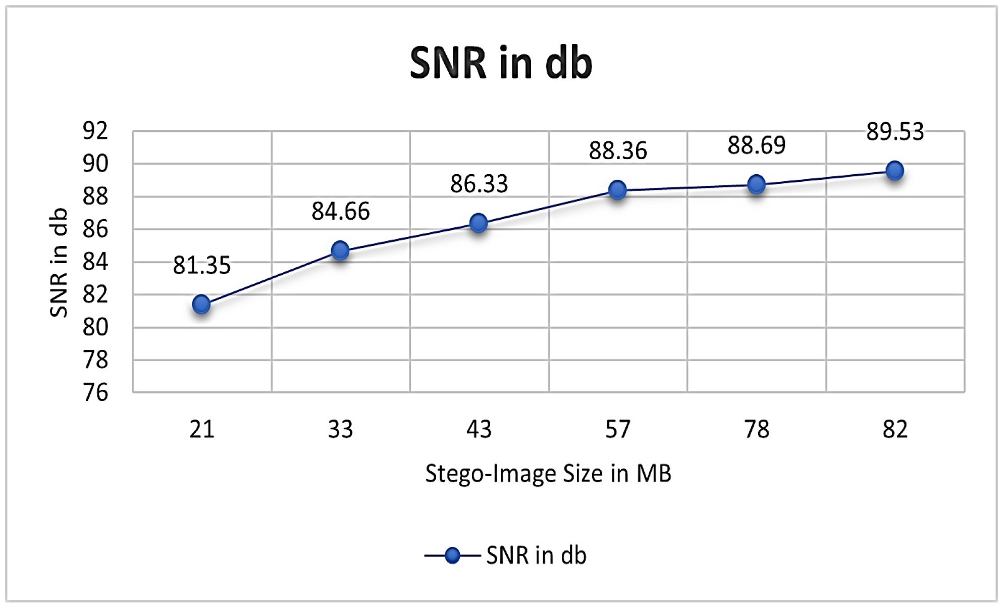 Systems 13 00341 g005