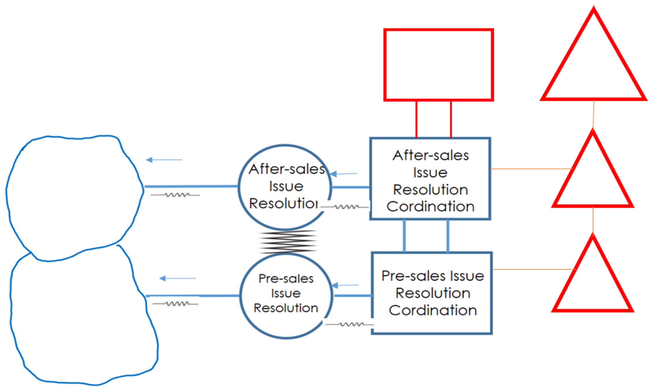 Systems 13 00343 g009