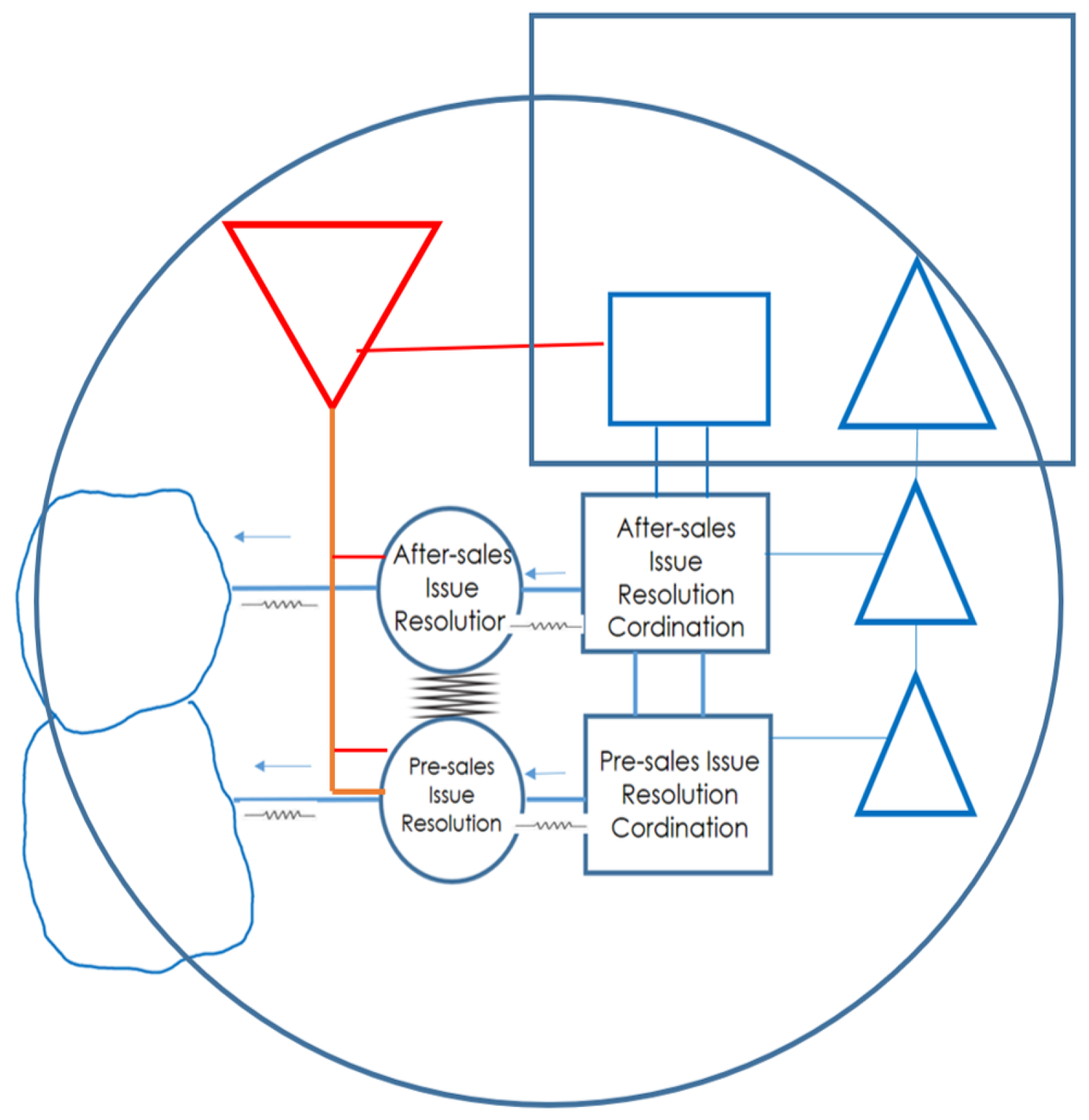 Systems 13 00343 g011