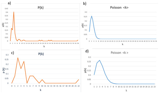 Systems 13 00343 g0a3