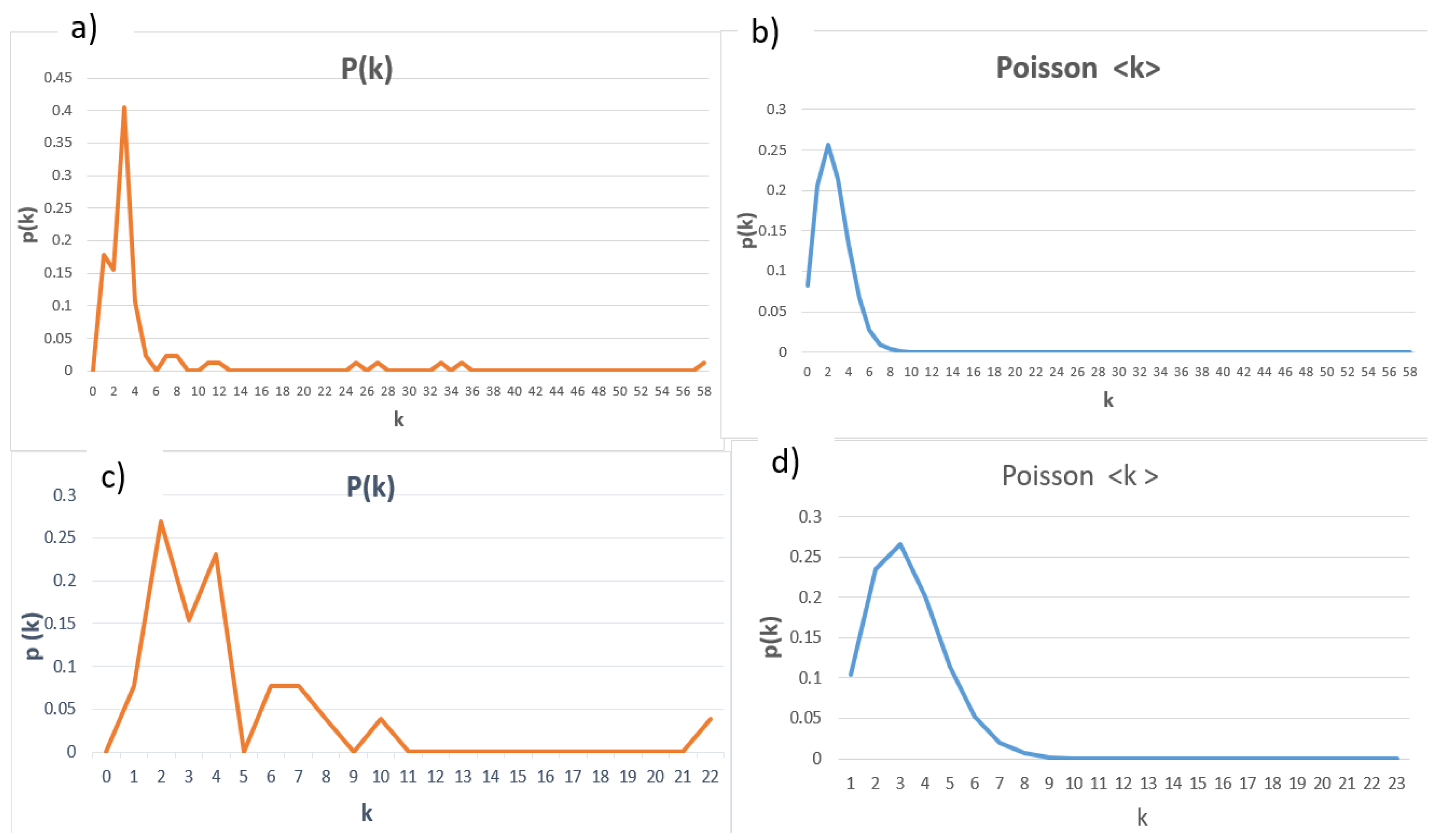 Systems 13 00343 g0a3