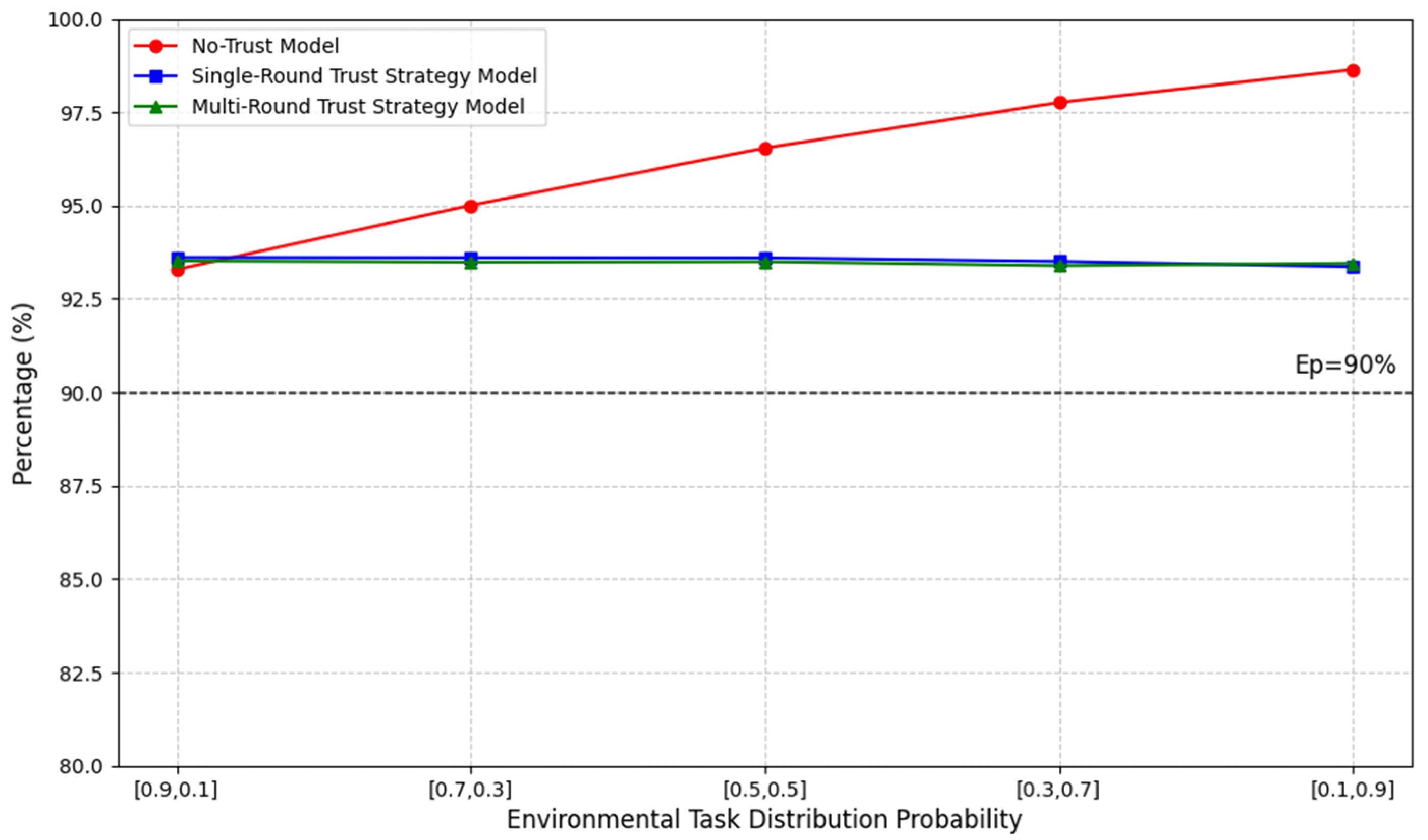 Systems 13 00348 g014