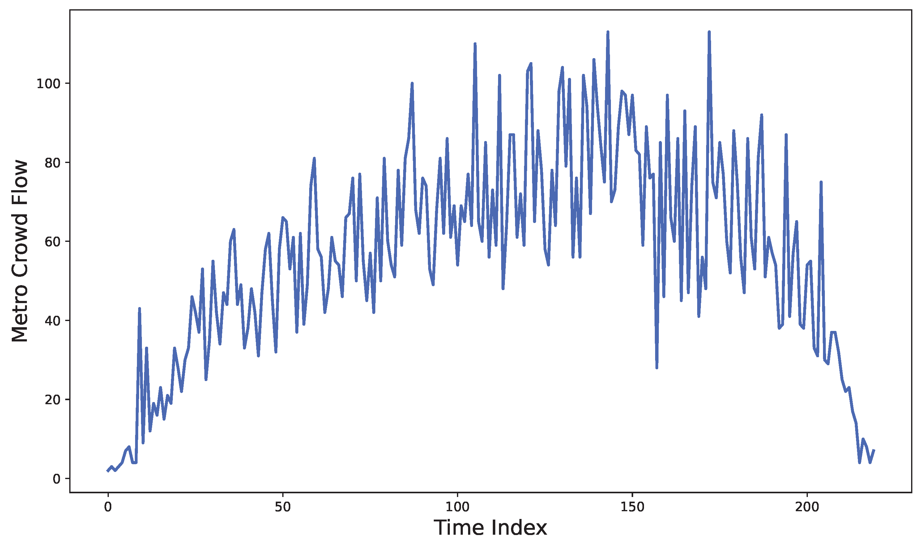 Systems 13 00349 g001