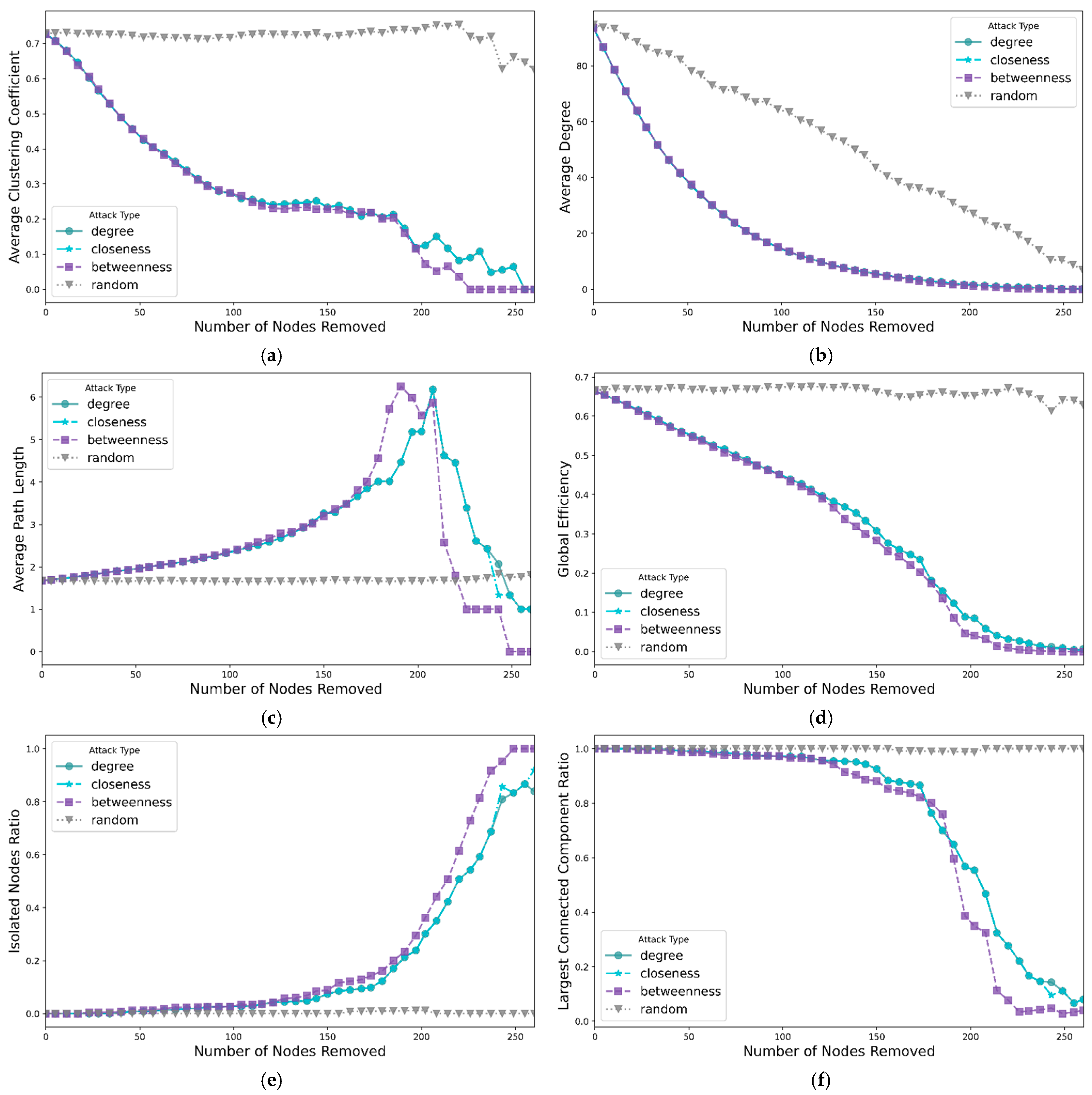 Systems 13 00350 g008