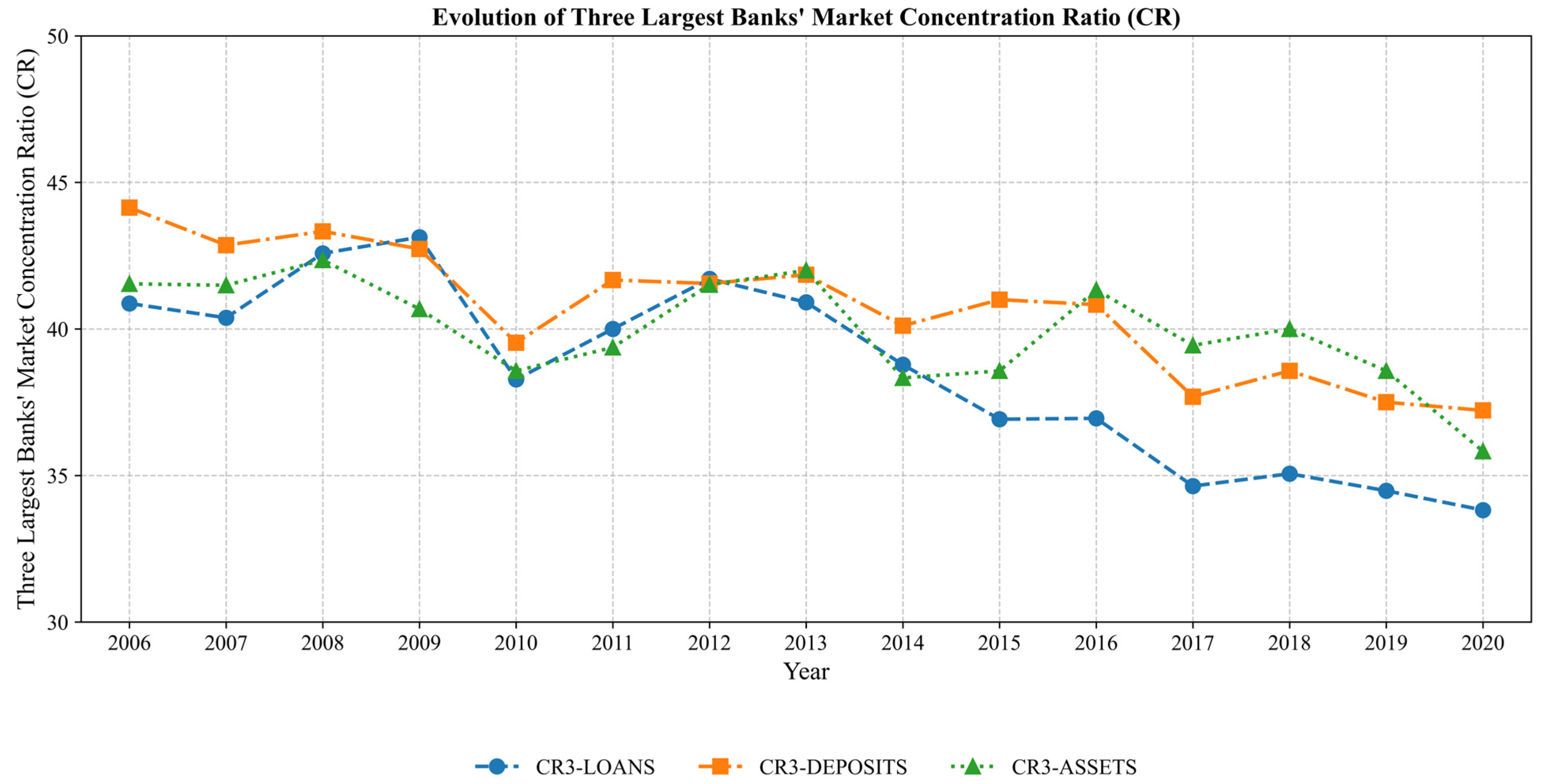 Systems 13 00354 g0a1
