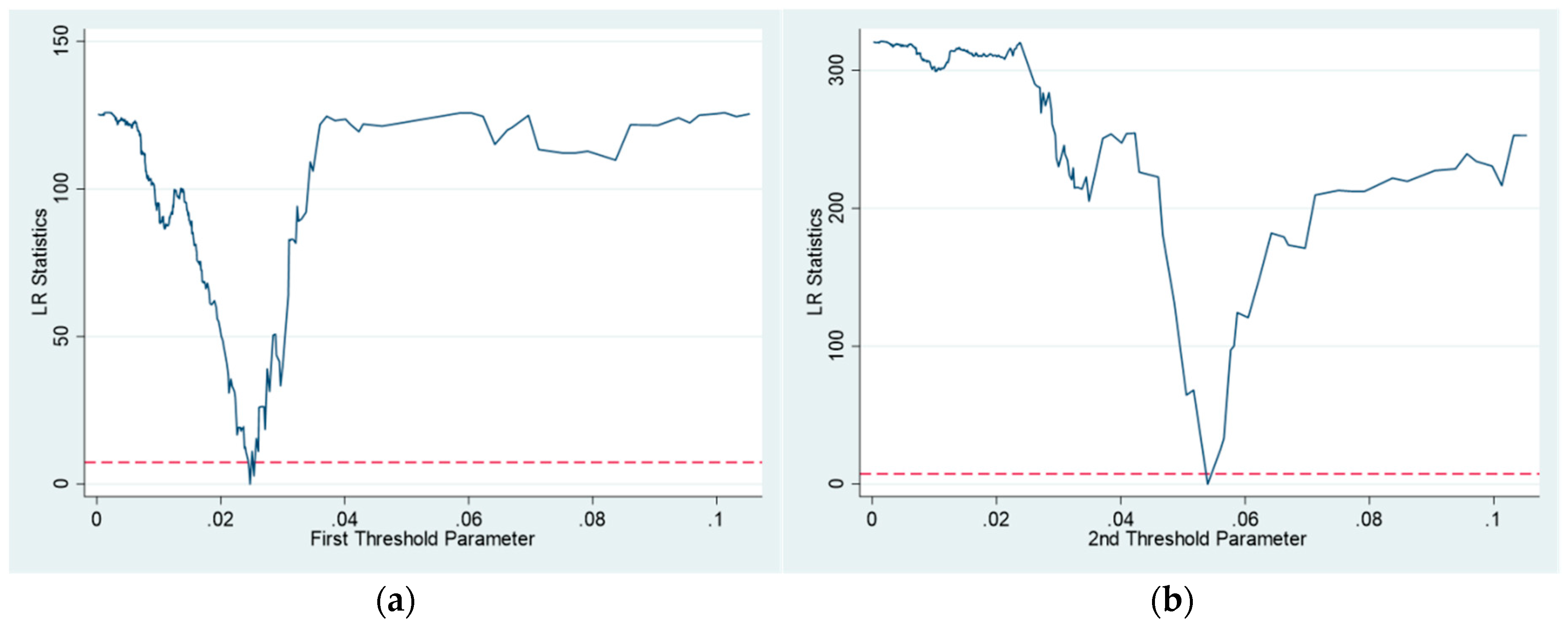 Systems 13 00362 g001
