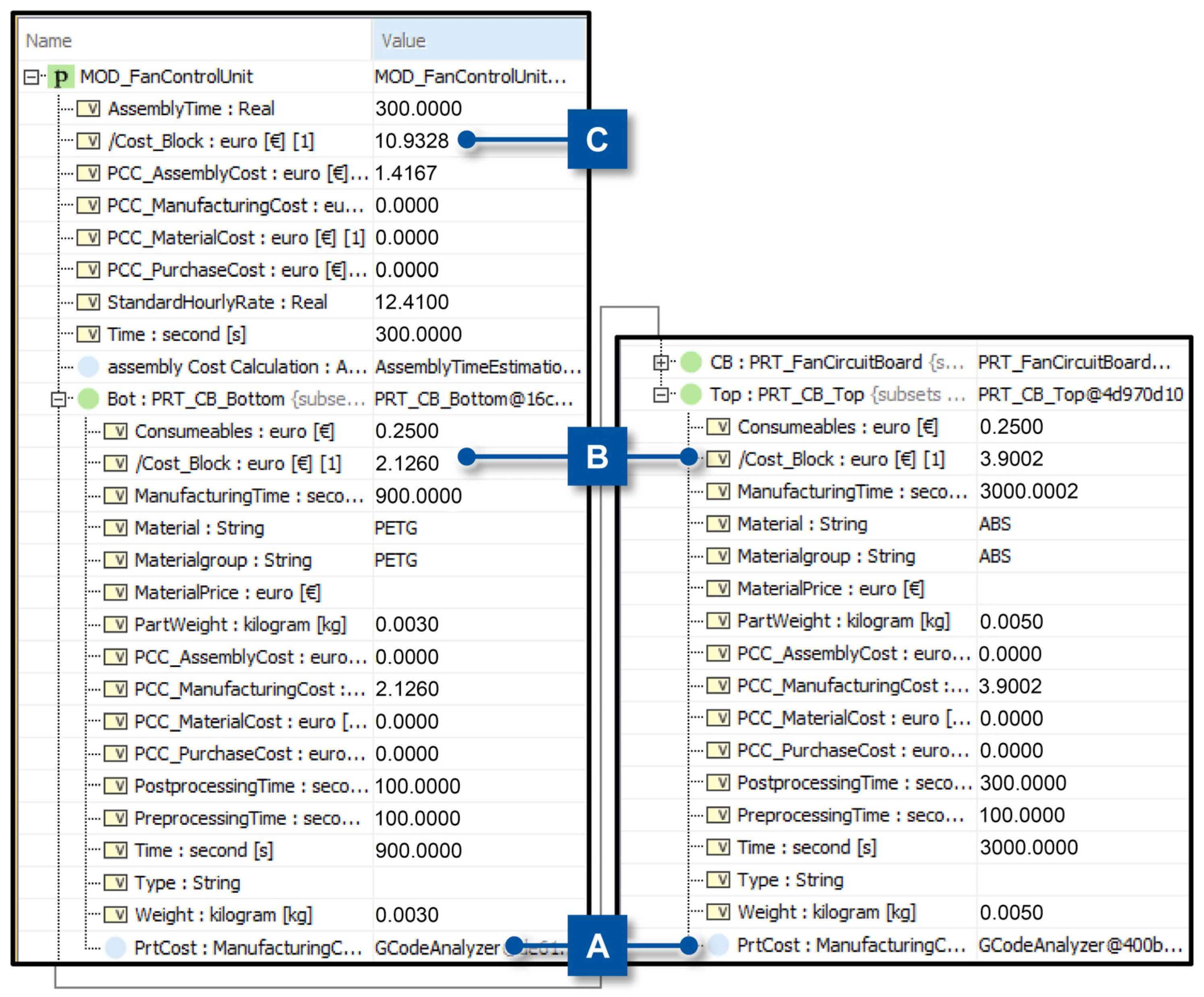 Systems 13 00373 g014