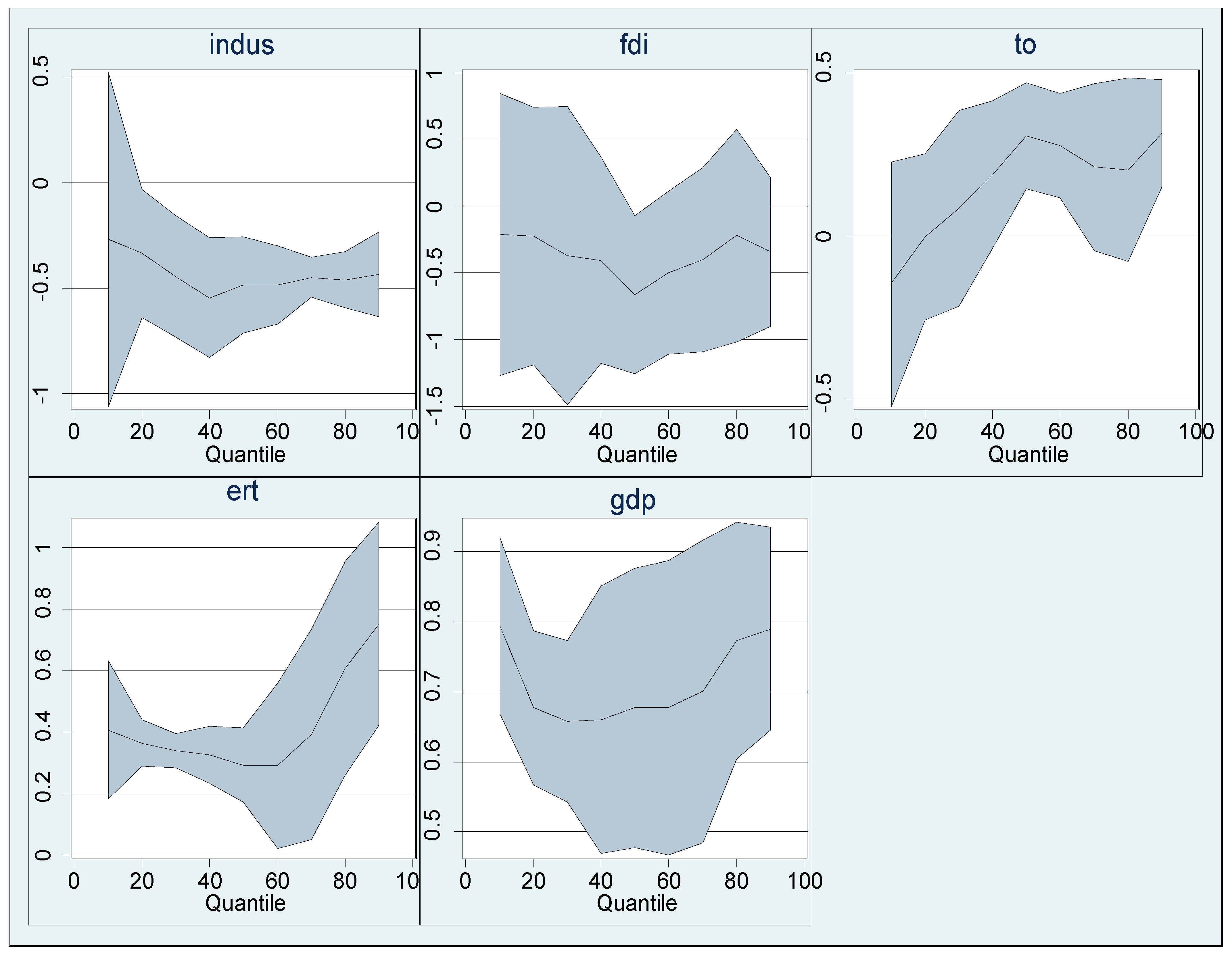Systems 13 00375 g0a1
