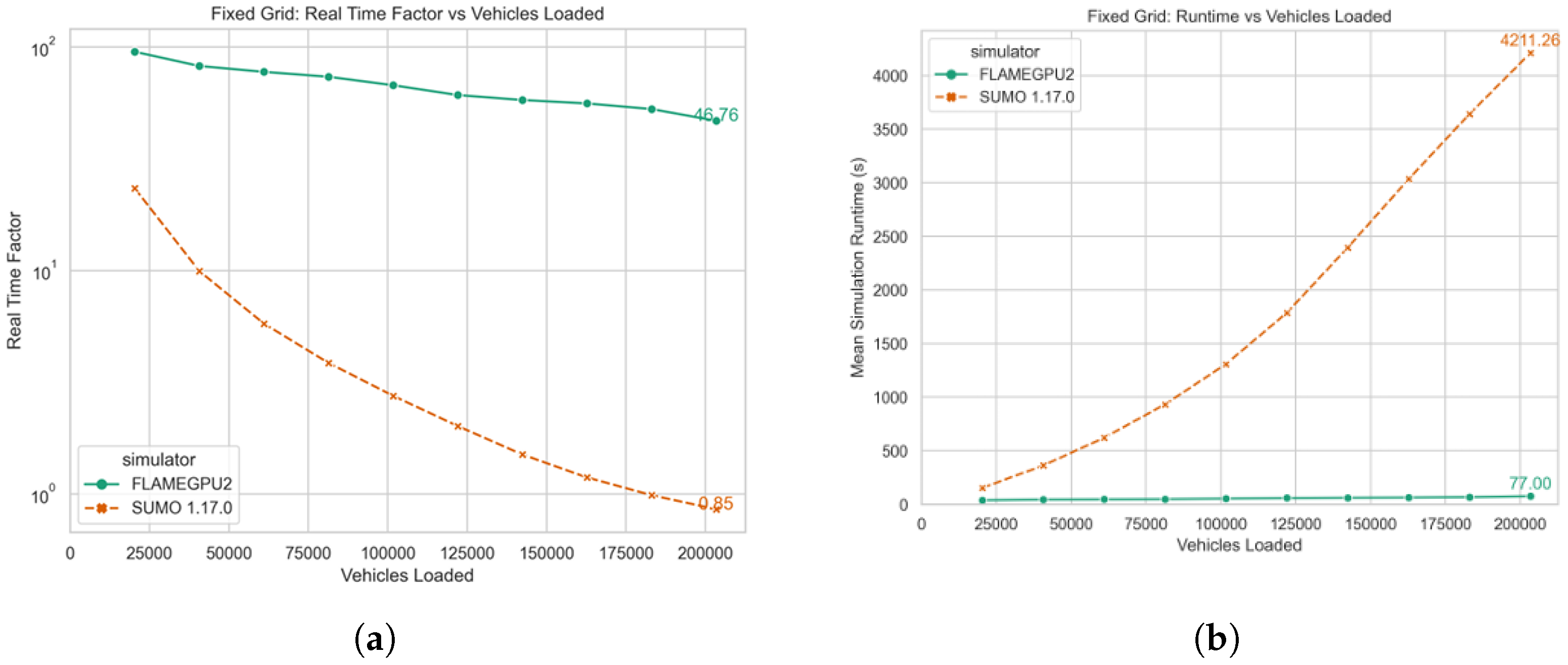 Systems 13 00376 g005a