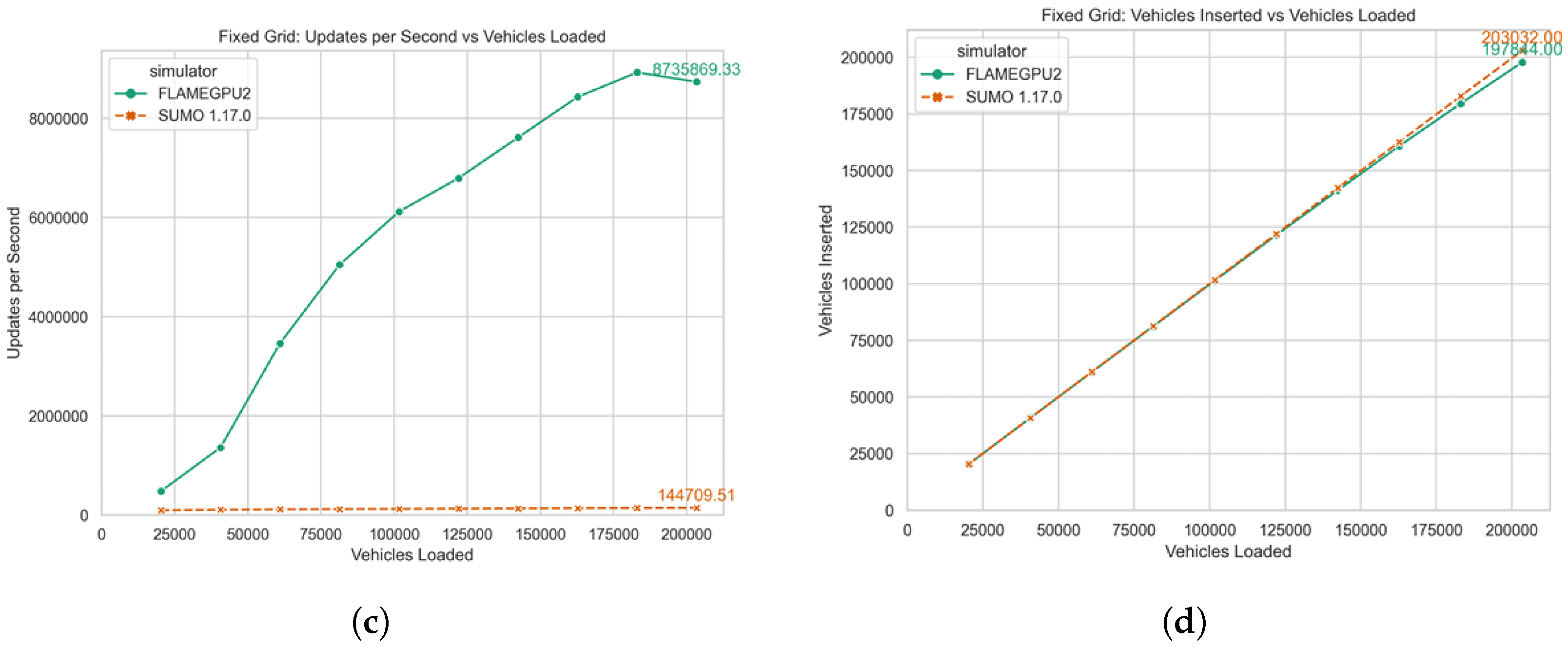 Systems 13 00376 g005b