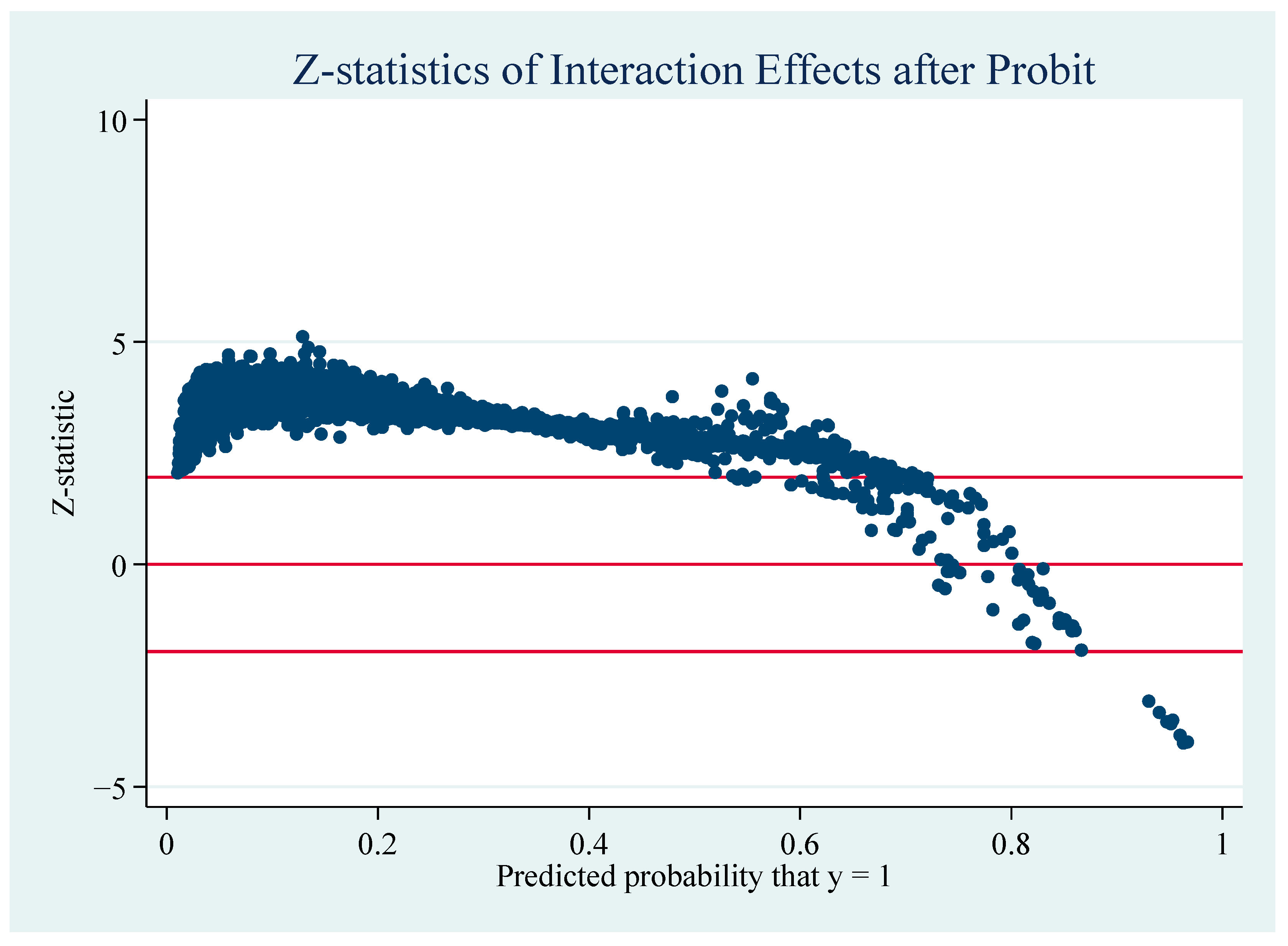 Systems 13 00377 g0a2