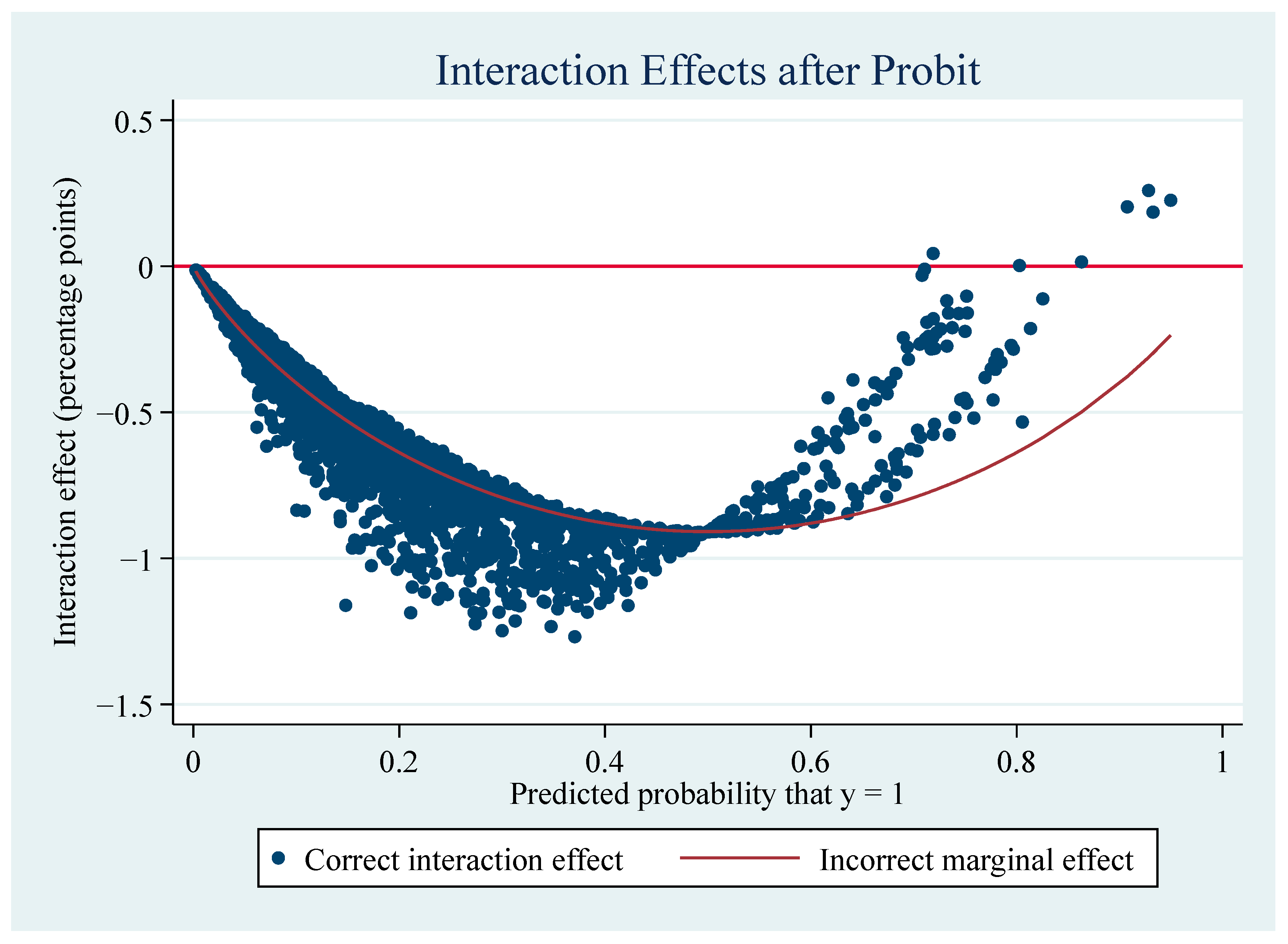 Systems 13 00377 g0a3
