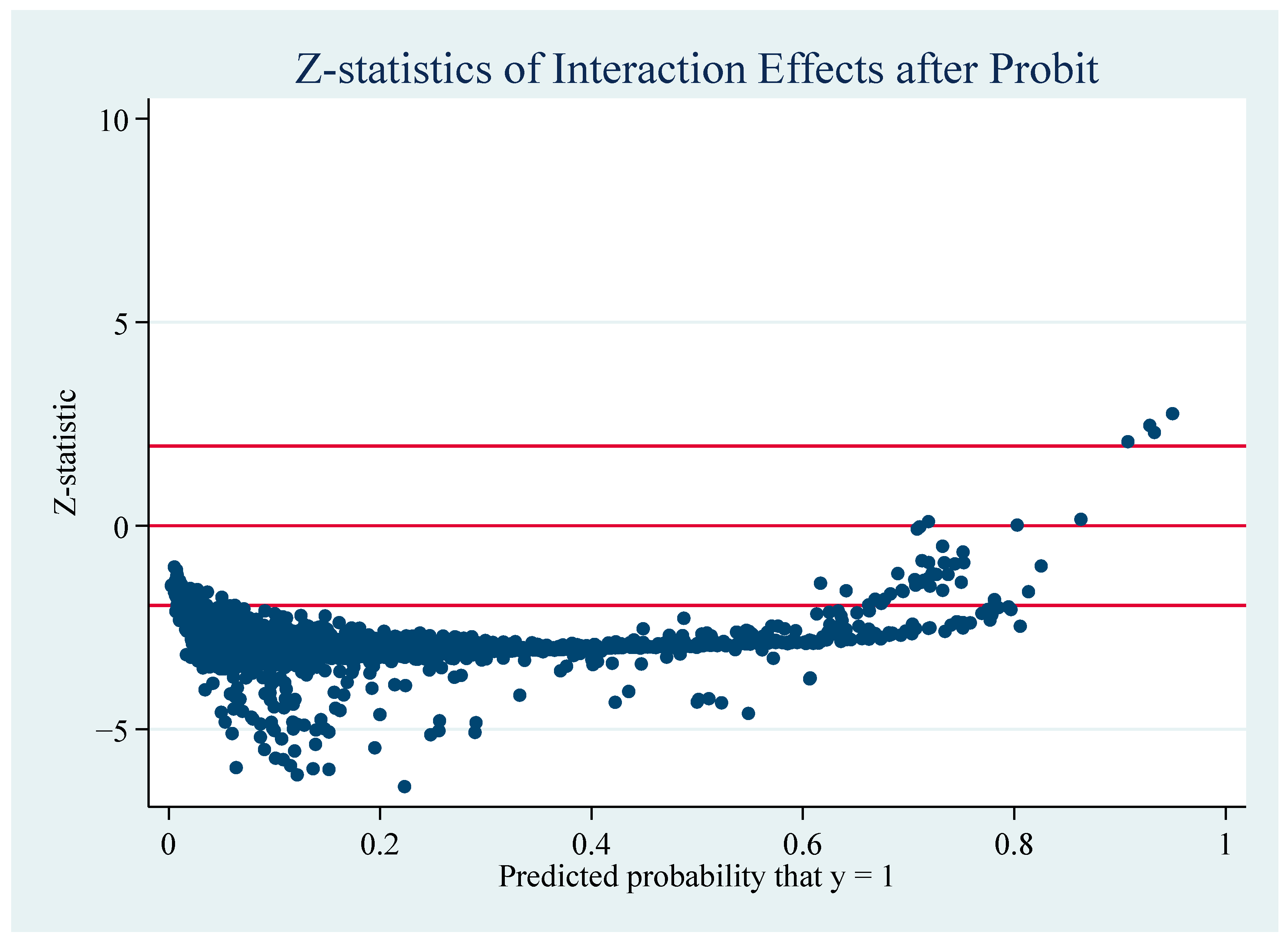 Systems 13 00377 g0a4