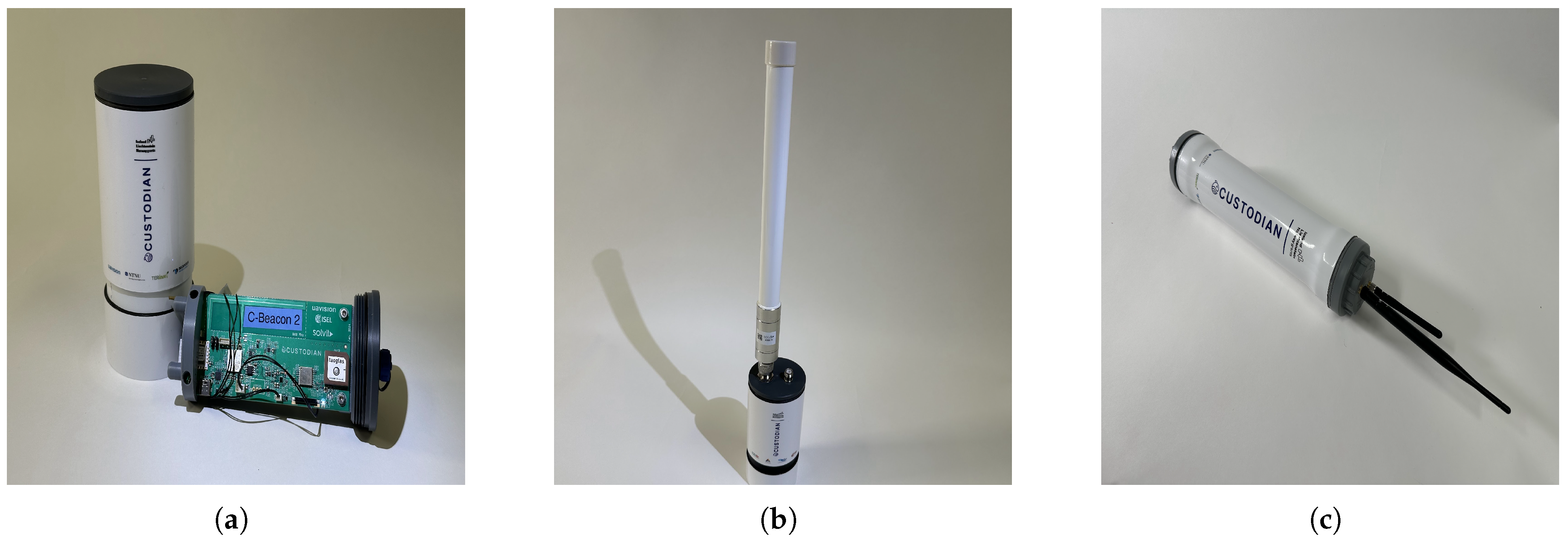 Systems 13 00381 g002