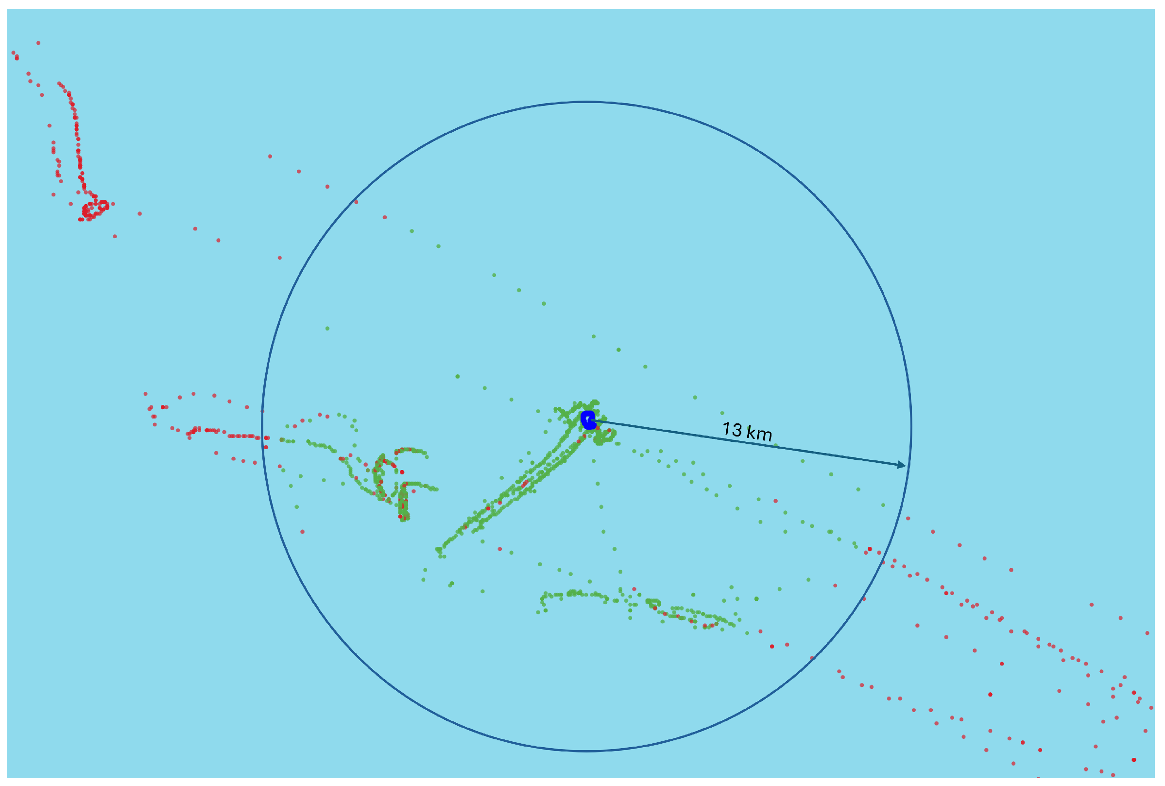 Systems 13 00381 g011