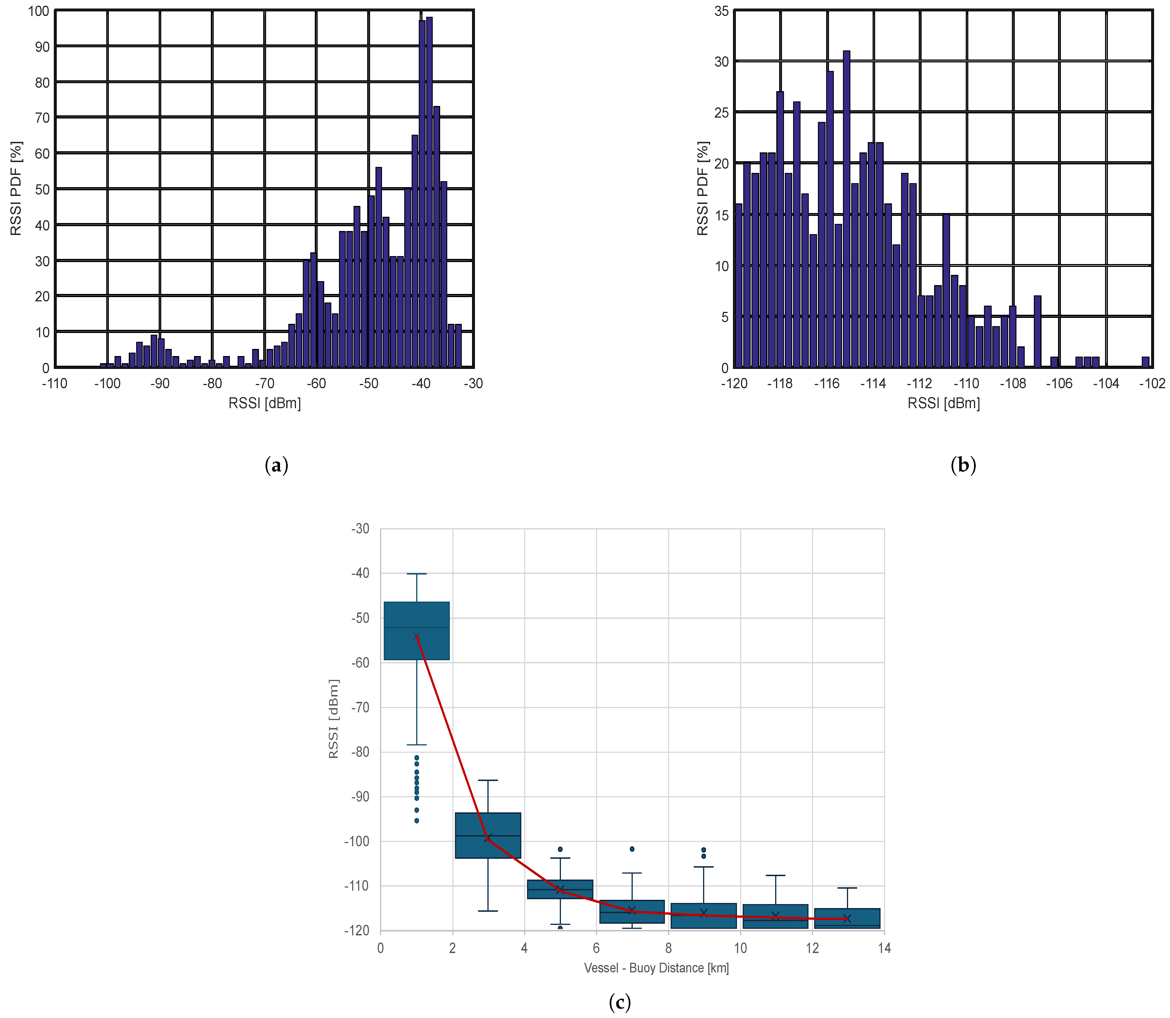 Systems 13 00381 g014