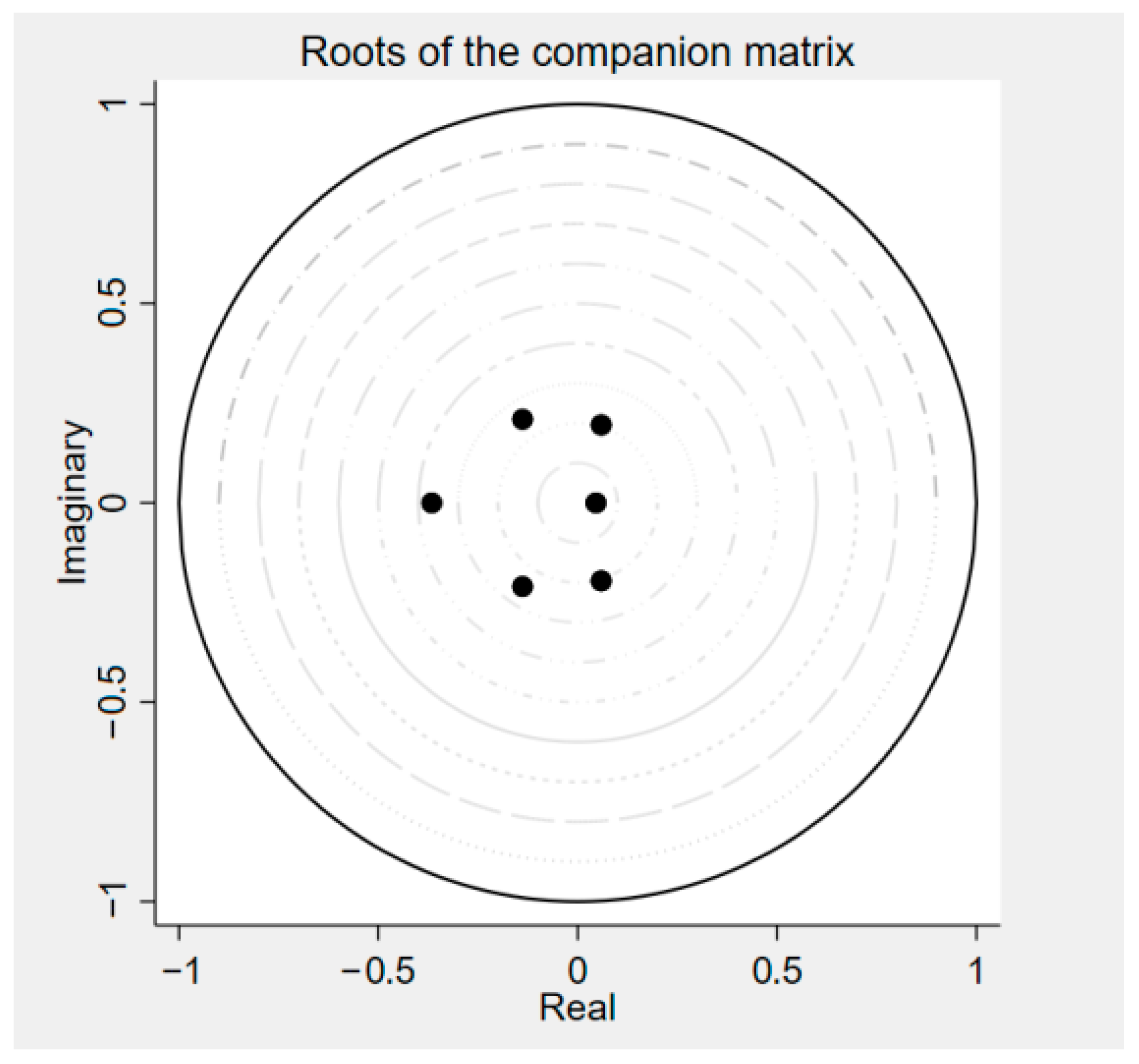 Systems 13 00382 g001