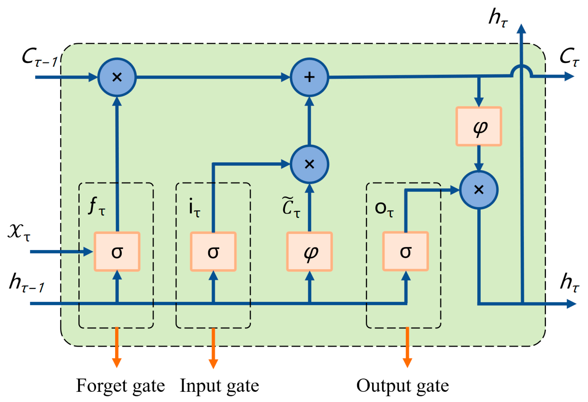 Systems 13 00385 g001