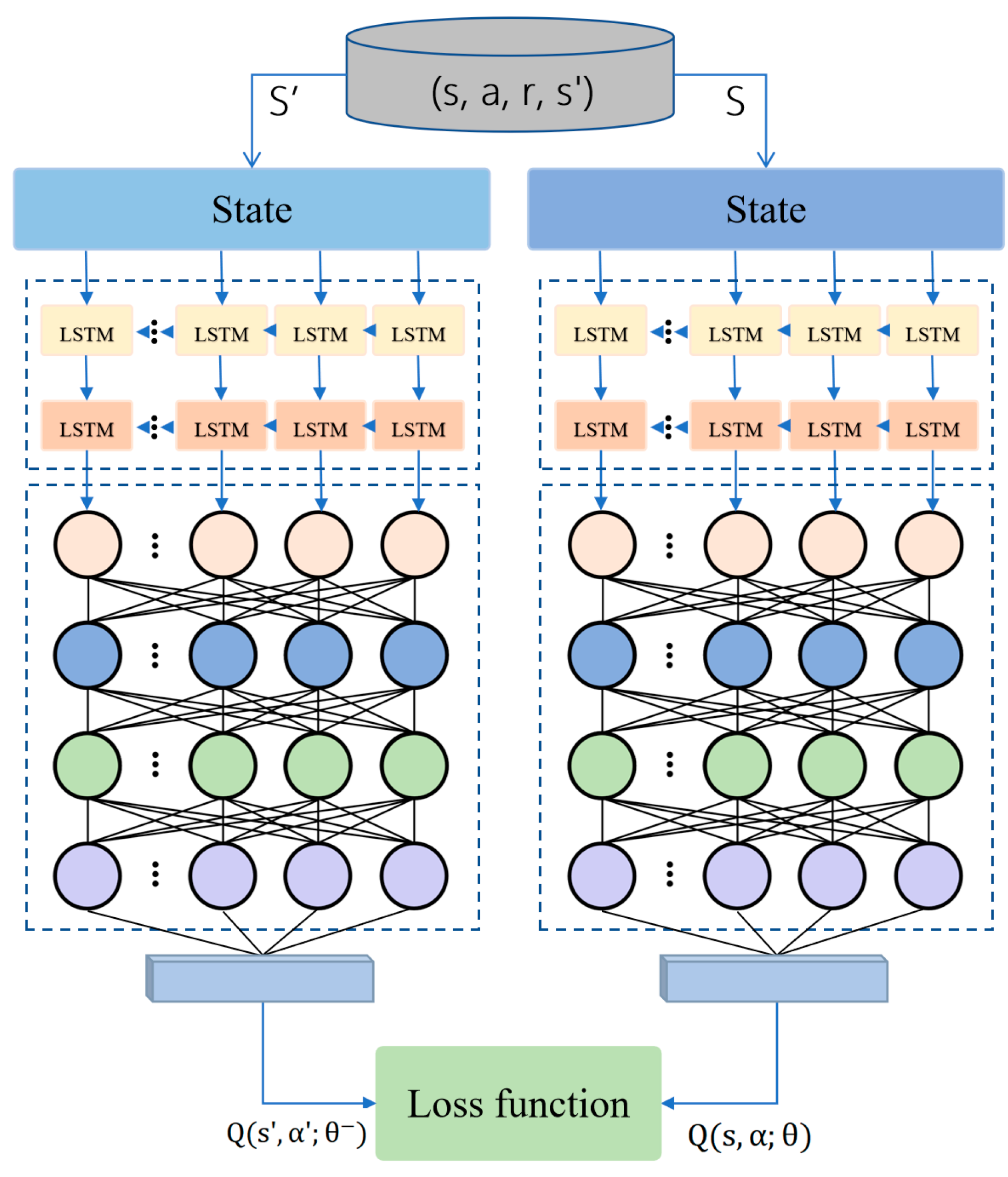 Systems 13 00385 g002