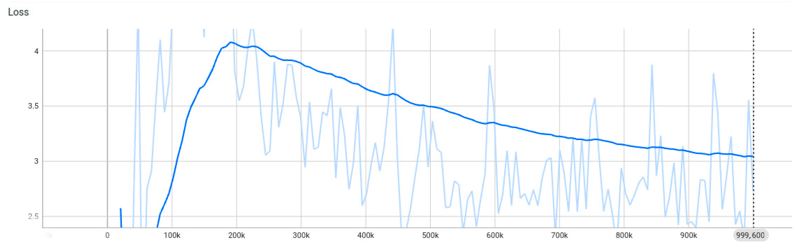 Systems 13 00385 g008