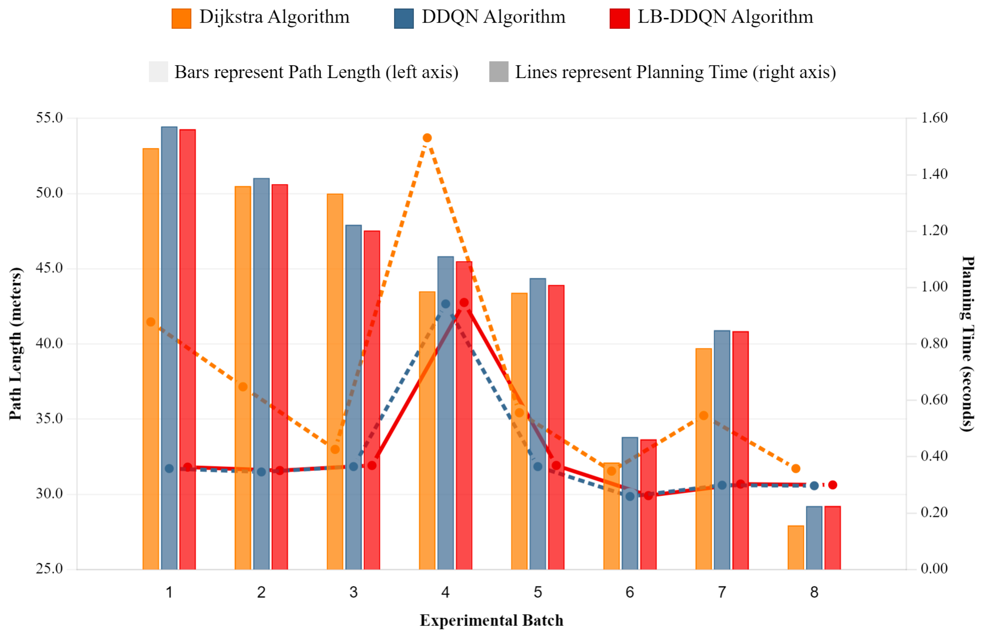 Systems 13 00385 g010